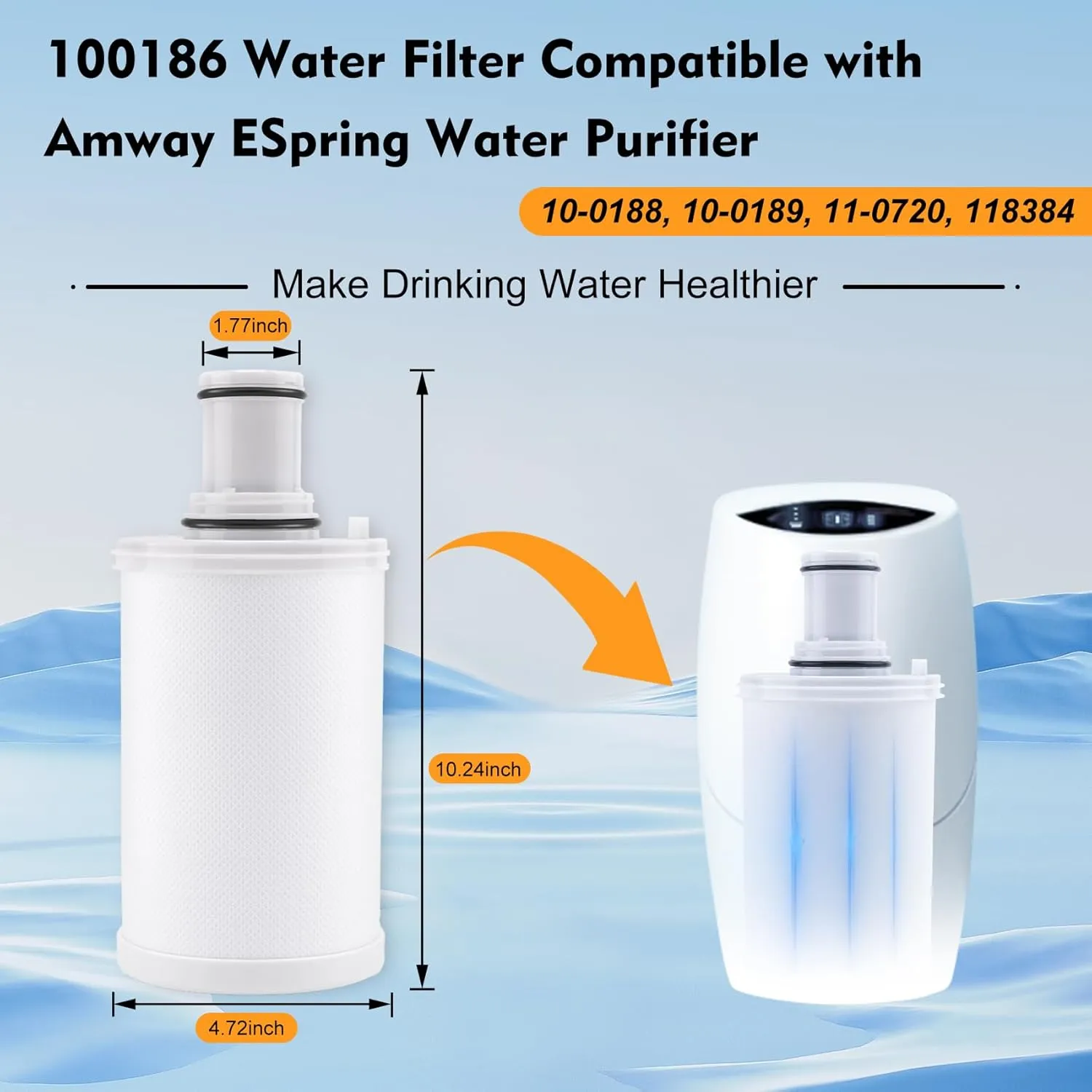 100186 Water Filter Compatible with Amway eSpring Water Filtration System with CTC Activated Carbon, Effectively Adsorbs Harmful Elements, Retains Beneficial Minerals. Lasts 1 Year or Filters 1320 gal