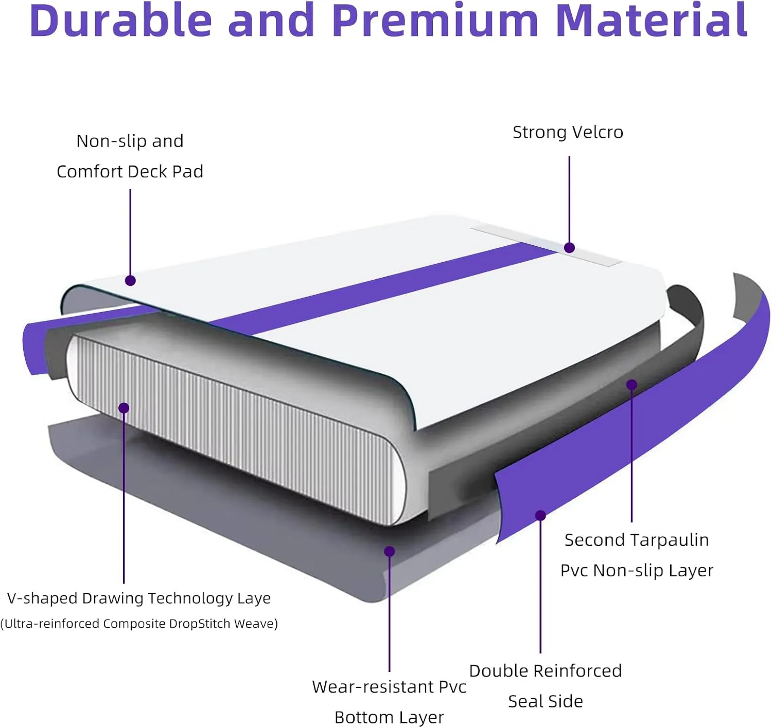 10ft 13ft 16ft 20ft Inflatable Air Gymnastics Mat Track Tumbling Mats with Electric Air Pump 4 Inches Thich for Home Use/Training/Yoga/Outdoor/Water