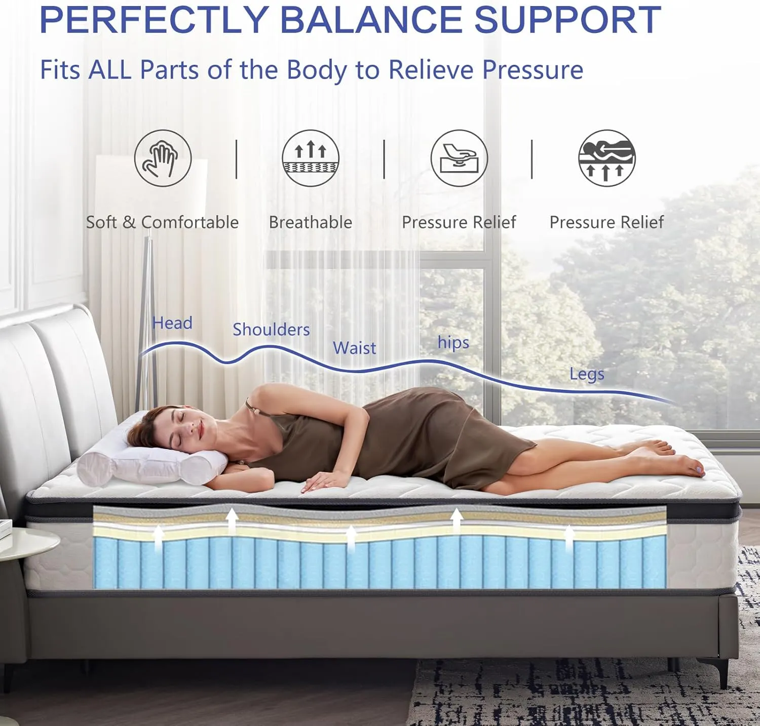 12 Inch Full Hybrid Mattress -Verify Size (54"x75"x12") Medium Firm, Memory Foam & Pocket Springs, Motion Isolation, Edge Support, Pressure Relief, Ships Compressed