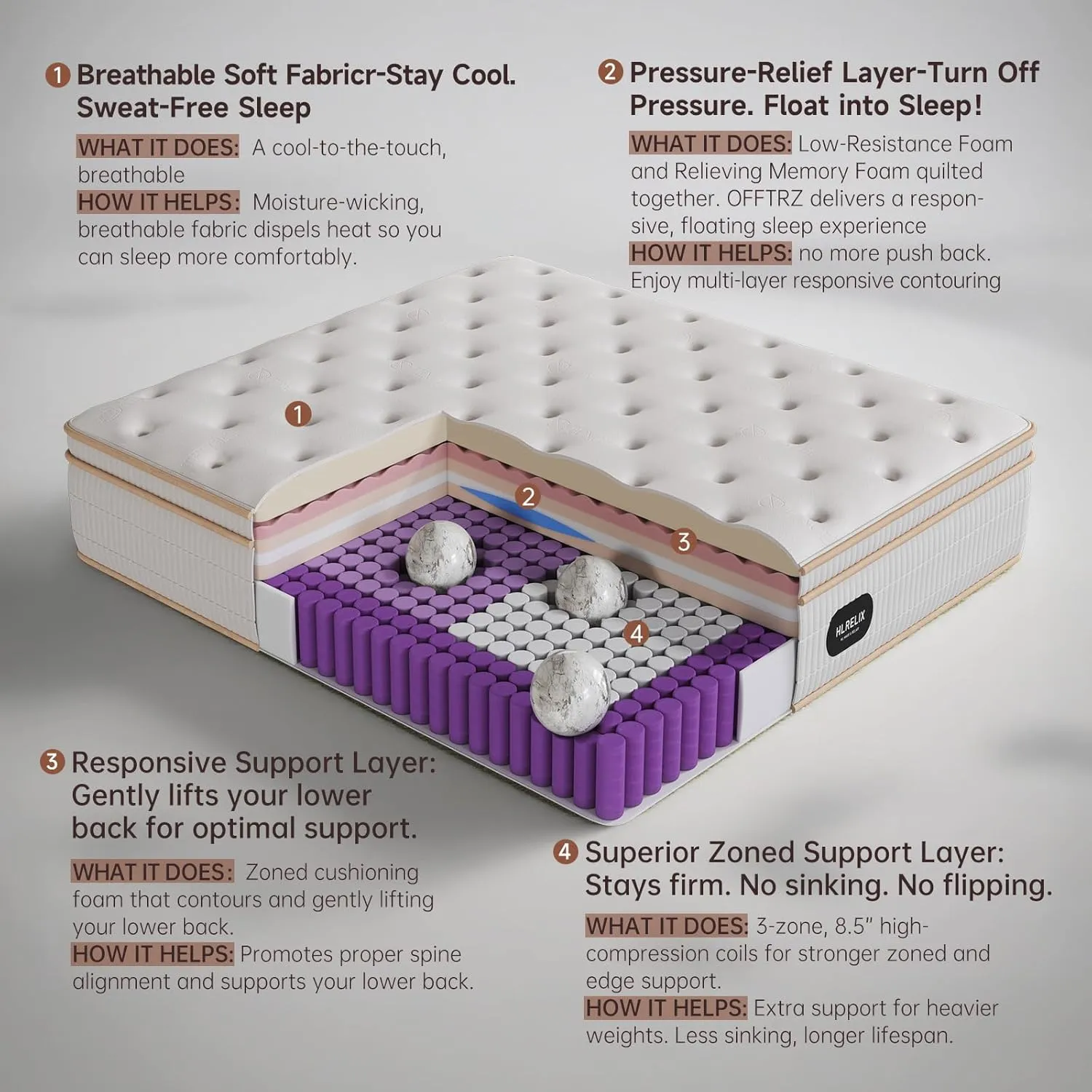 12 Inch King Hybrid Mattress, Cooling Gel Memory Foam & Zoned Pocket Coils, Pressure Relief, Motion Isolation, Breathable Bed in a Box, CertiPUR-US Certified