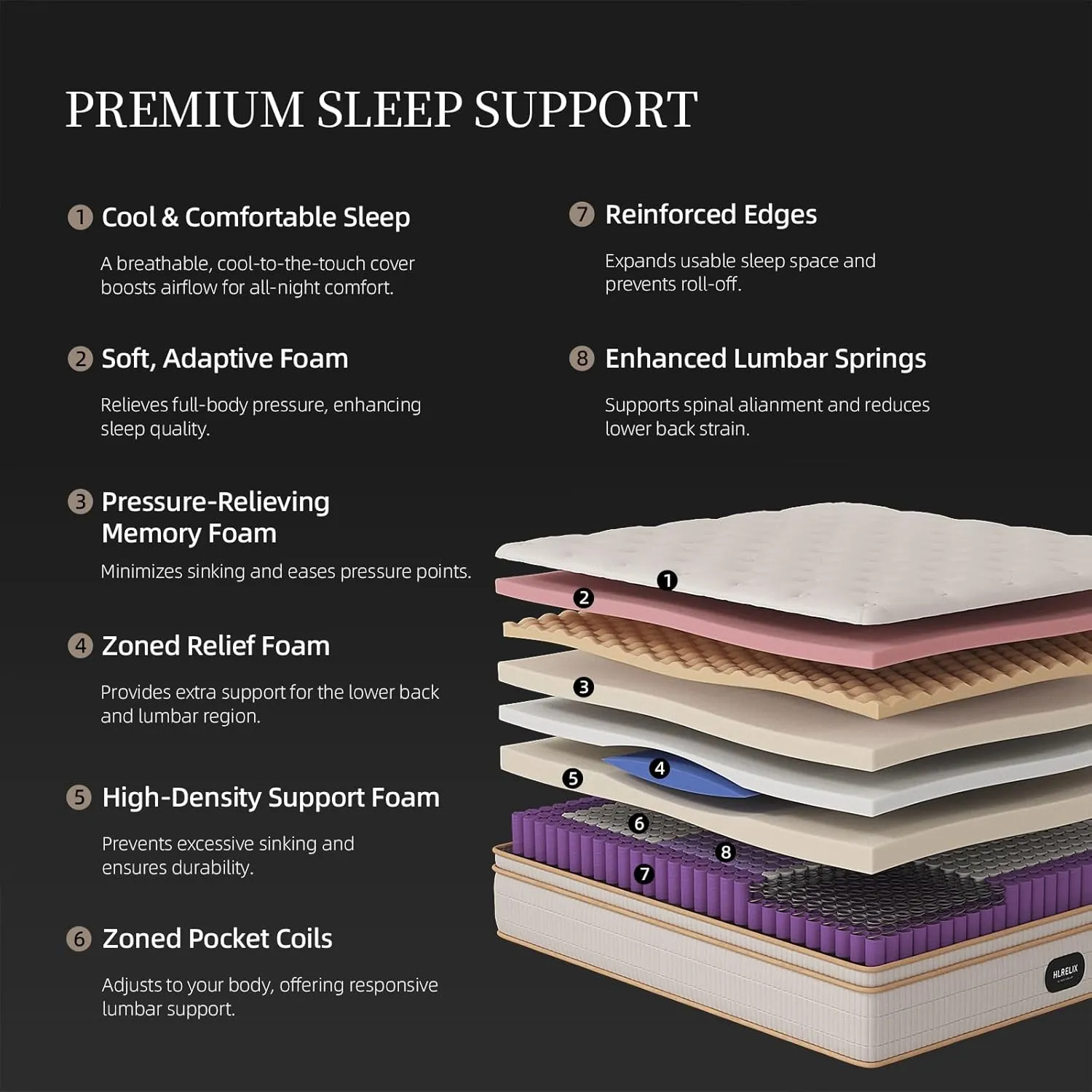 12 Inch King Hybrid Mattress, Cooling Gel Memory Foam & Zoned Pocket Coils, Pressure Relief, Motion Isolation, Breathable Bed in a Box, CertiPUR-US Certified