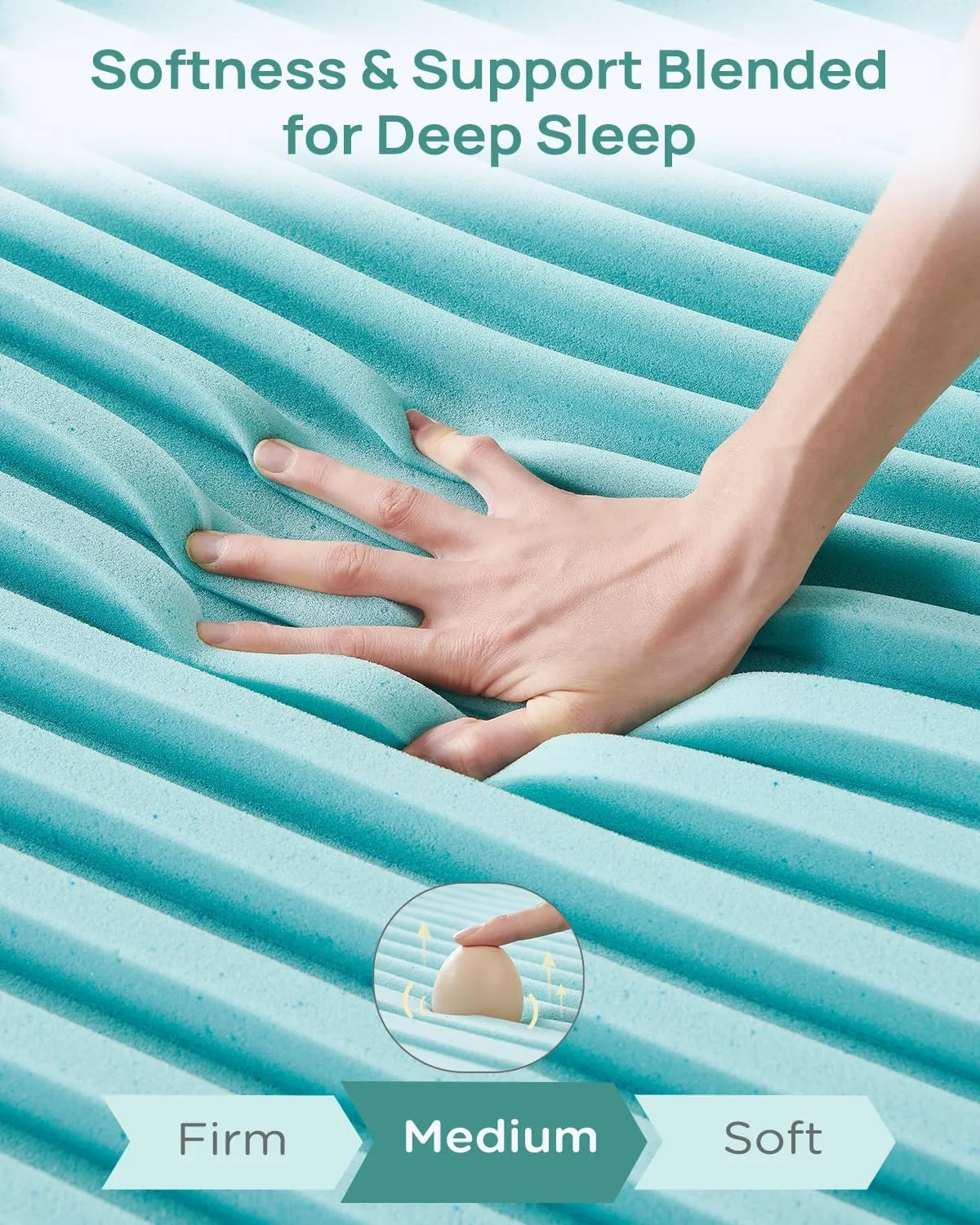 2 Inch Cooling Gel Memory Foam Mattress Topper Twin Size, 5-Zone Back Pain Relief Bed Topper, Orthopedic Pressure Relief Mattress Pad, Wave and Cube Ventilated Design, CertiPUR-US Certified