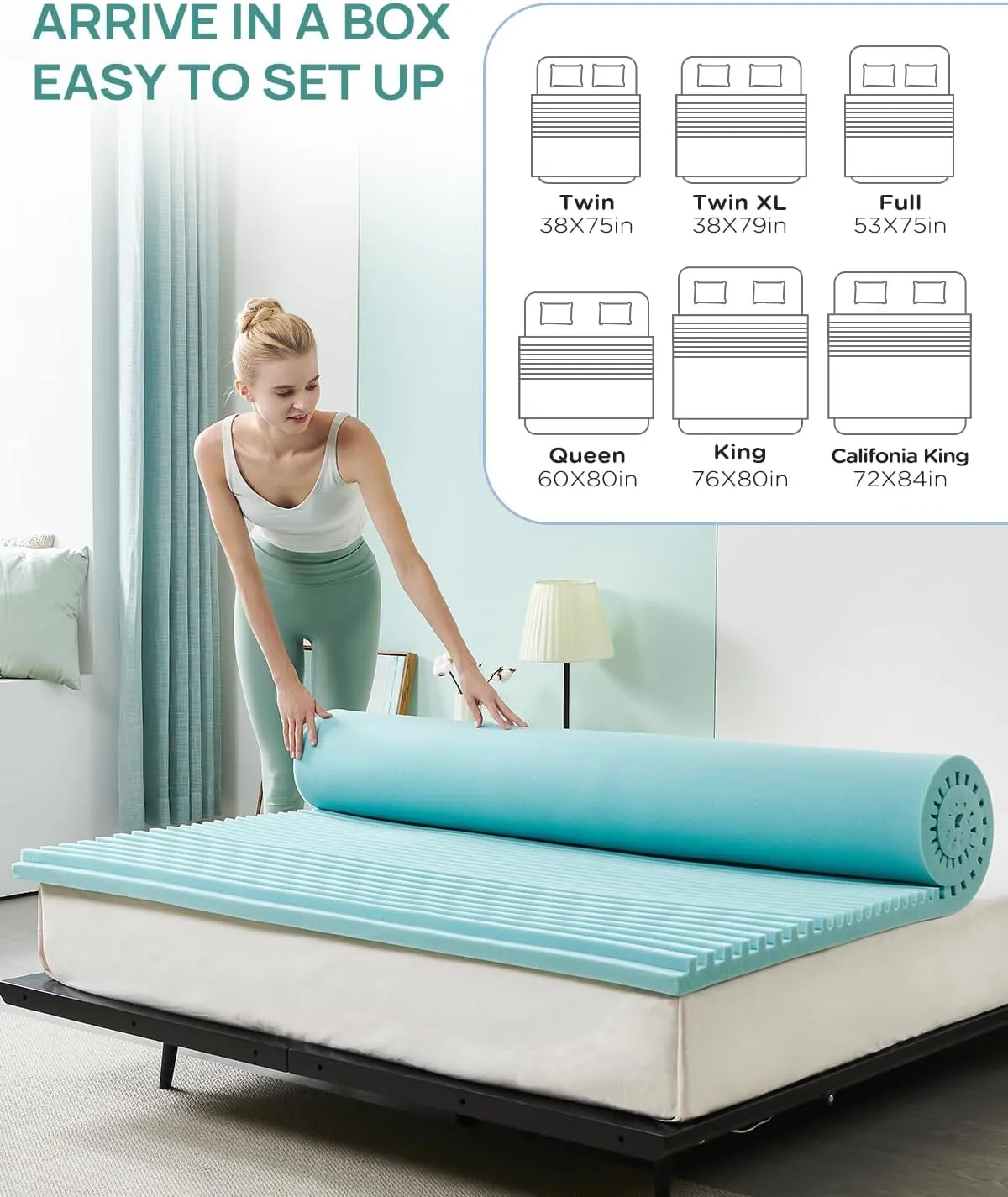 2 Inch Cooling Gel Memory Foam Mattress Topper Twin Size, 5-Zone Back Pain Relief Bed Topper, Orthopedic Pressure Relief Mattress Pad, Wave and Cube Ventilated Design, CertiPUR-US Certified