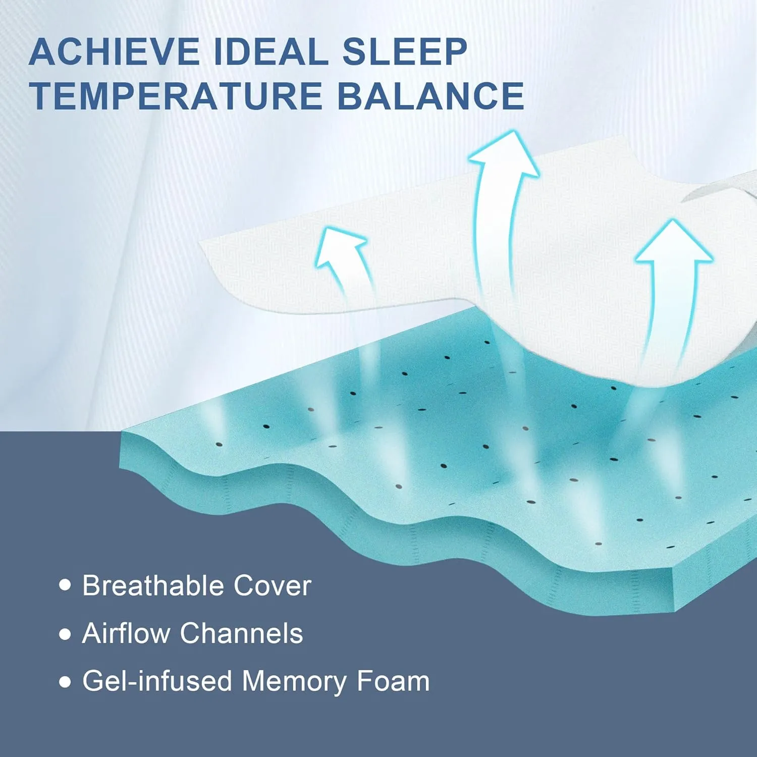 2 Inch Memory Foam Mattress Topper Twin, Memory Foam Pad with Removable & Washable Cover, Bed Topper for Back Pain, Non-Slip Ventilated Design, Twin Size