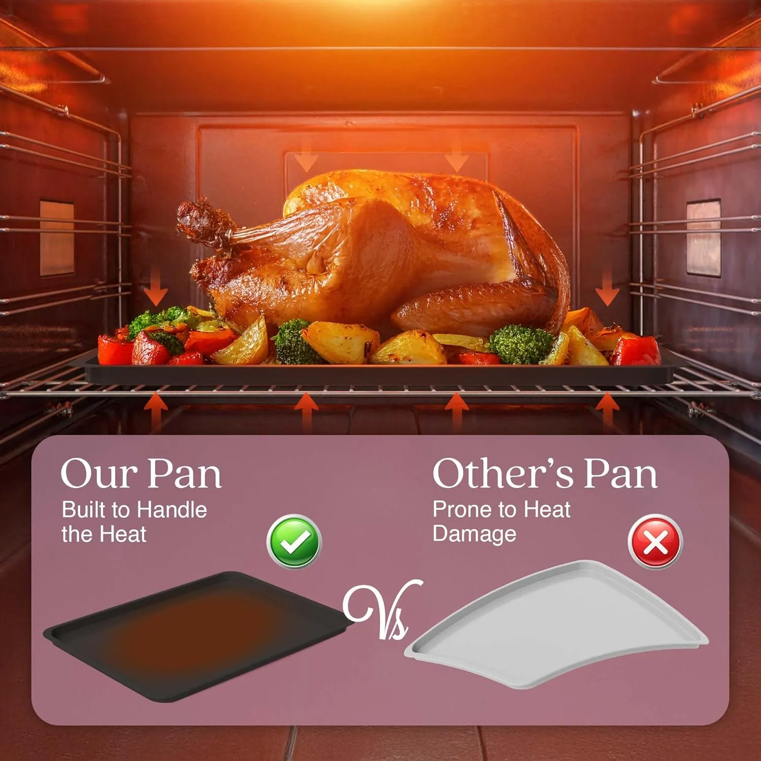 3 Cookie Sheets for Baking   Cooling Rack, Non Stick Baking Sheet Set with Cookie Cooling Rack - Half/Quarter/Jelly Roll Pan with Wire Rack, Sheet Pan Set of 3, Non Toxic Baking Sheets for Oven.