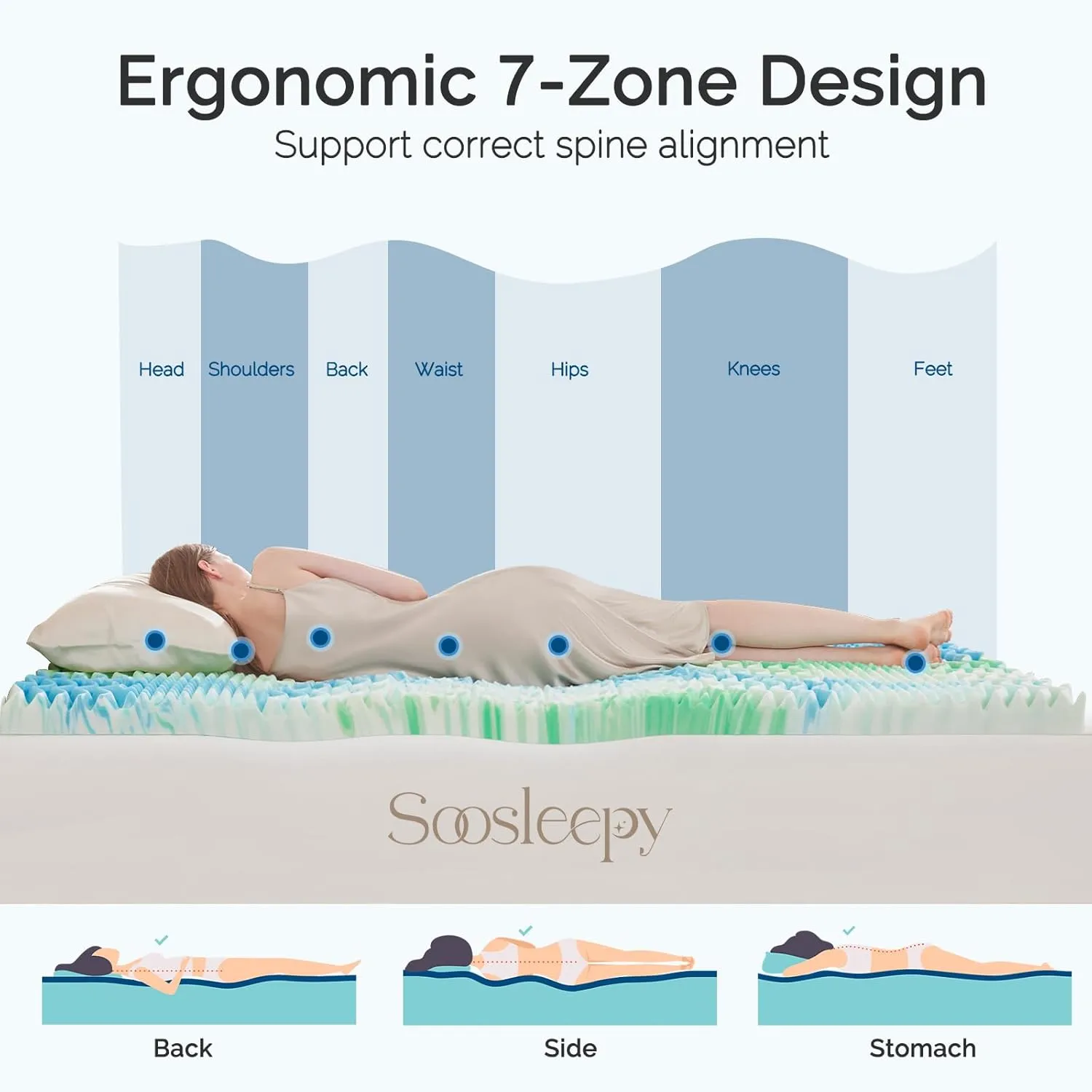 3 Inch 7-Zone Full Memory Foam Mattress Topper Egg Crate Cooling Gel Infused Mattress Pad Bed Topper for Pressure Relief and Back Pain Soft & Breathable, CertiPUR-US Certified