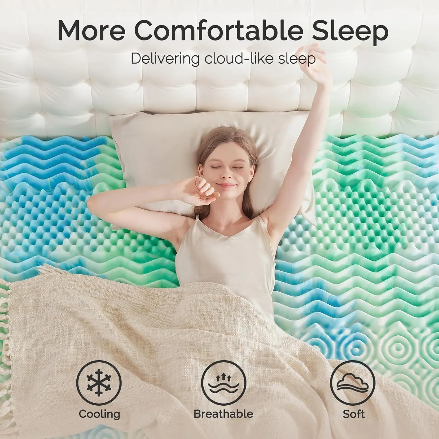 3 Inch 7-Zone Full Memory Foam Mattress Topper Egg Crate Cooling Gel Infused Mattress Pad Bed Topper for Pressure Relief and Back Pain Soft & Breathable, CertiPUR-US Certified