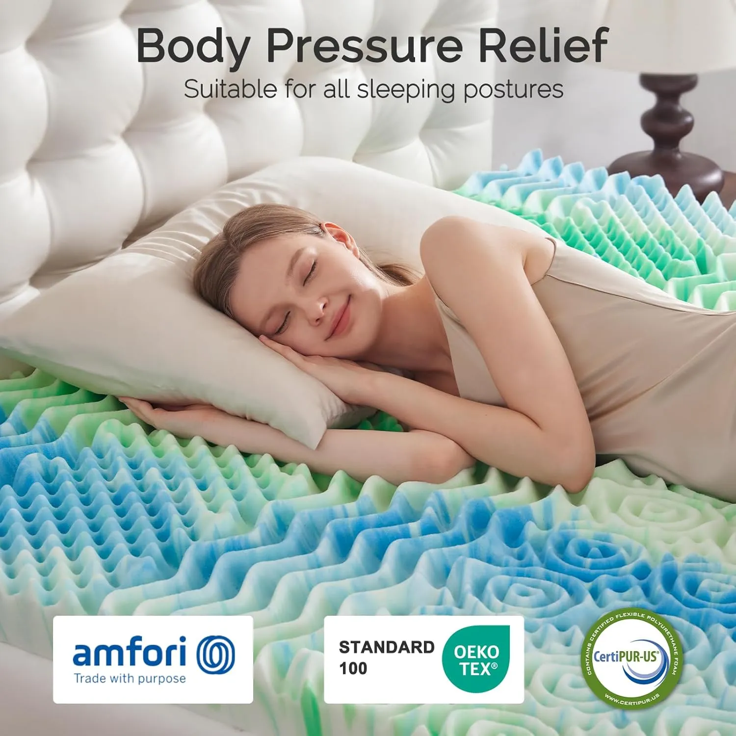 3 Inch 7-Zone Full Memory Foam Mattress Topper Egg Crate Cooling Gel Infused Mattress Pad Bed Topper for Pressure Relief and Back Pain Soft & Breathable, CertiPUR-US Certified