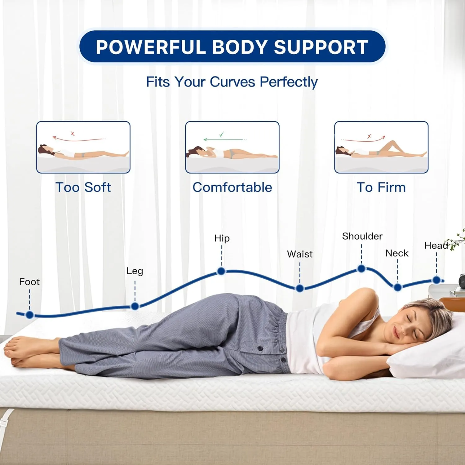 3 Inch Gel Memory Foam Mattress Topper Full Size, Gel-Infused Mattress Pad Cover for Back Pain,Bed Topper with Removable & Washable Bamboo Cover