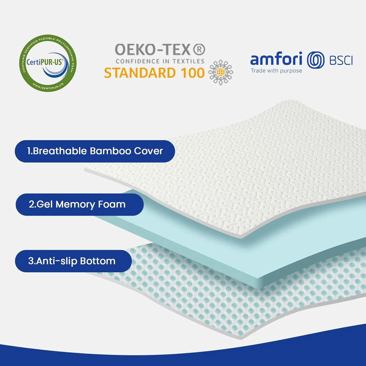 3 Inch Gel Memory Foam Mattress Topper Queen, Cooling Mattress Topper with Removable & Washable Cover, CertiPUR-US Certified
