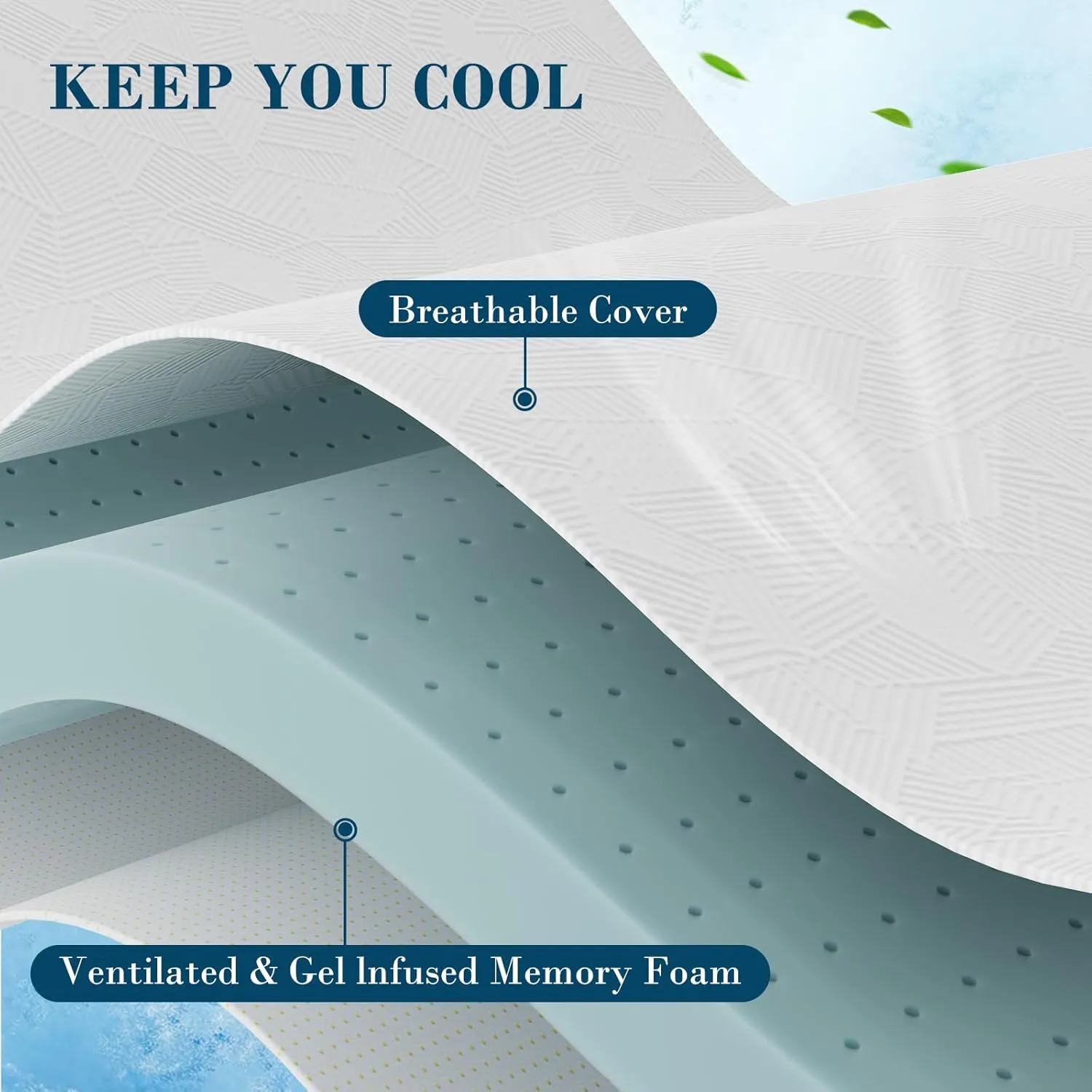 3 Inch King Size Memory Foam Mattress Topper, Cooling Gel Bed Topper with Removable Cover, Soft & Pain Relief & Breathable, CertiPUR-US & Oeko-Tex Certified