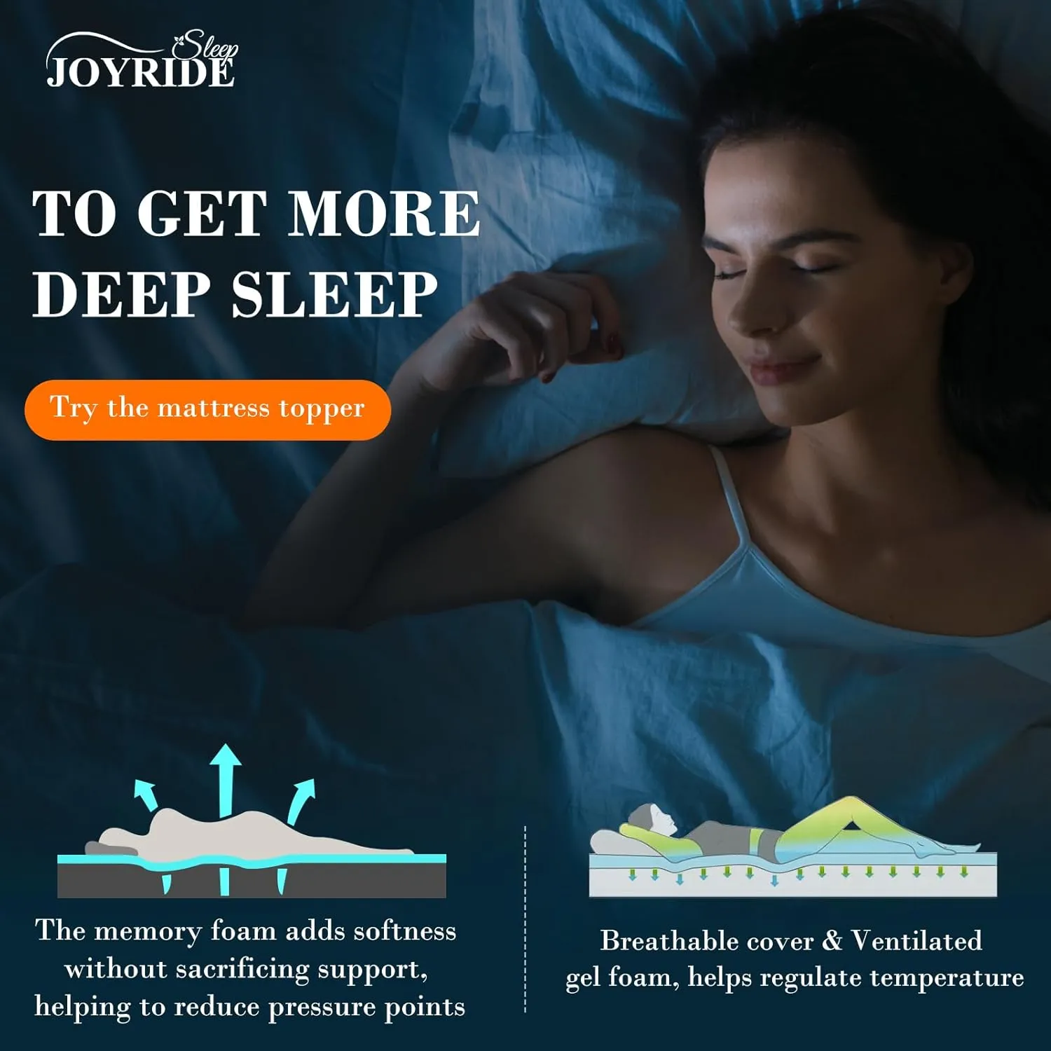 3 Inch King Size Memory Foam Mattress Topper, Cooling Gel Bed Topper with Removable Cover, Soft & Pain Relief & Breathable, CertiPUR-US & Oeko-Tex Certified