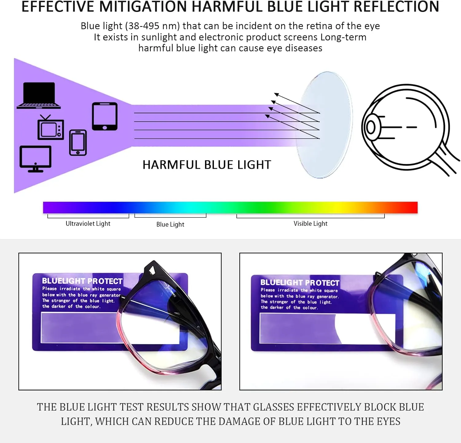 3 Pack Progressive Multifocal Reading Glasses for Women Men Blue Light Blocking Computer Glasses Spring Hinge Readers(3 pack leopard, 1.75)
