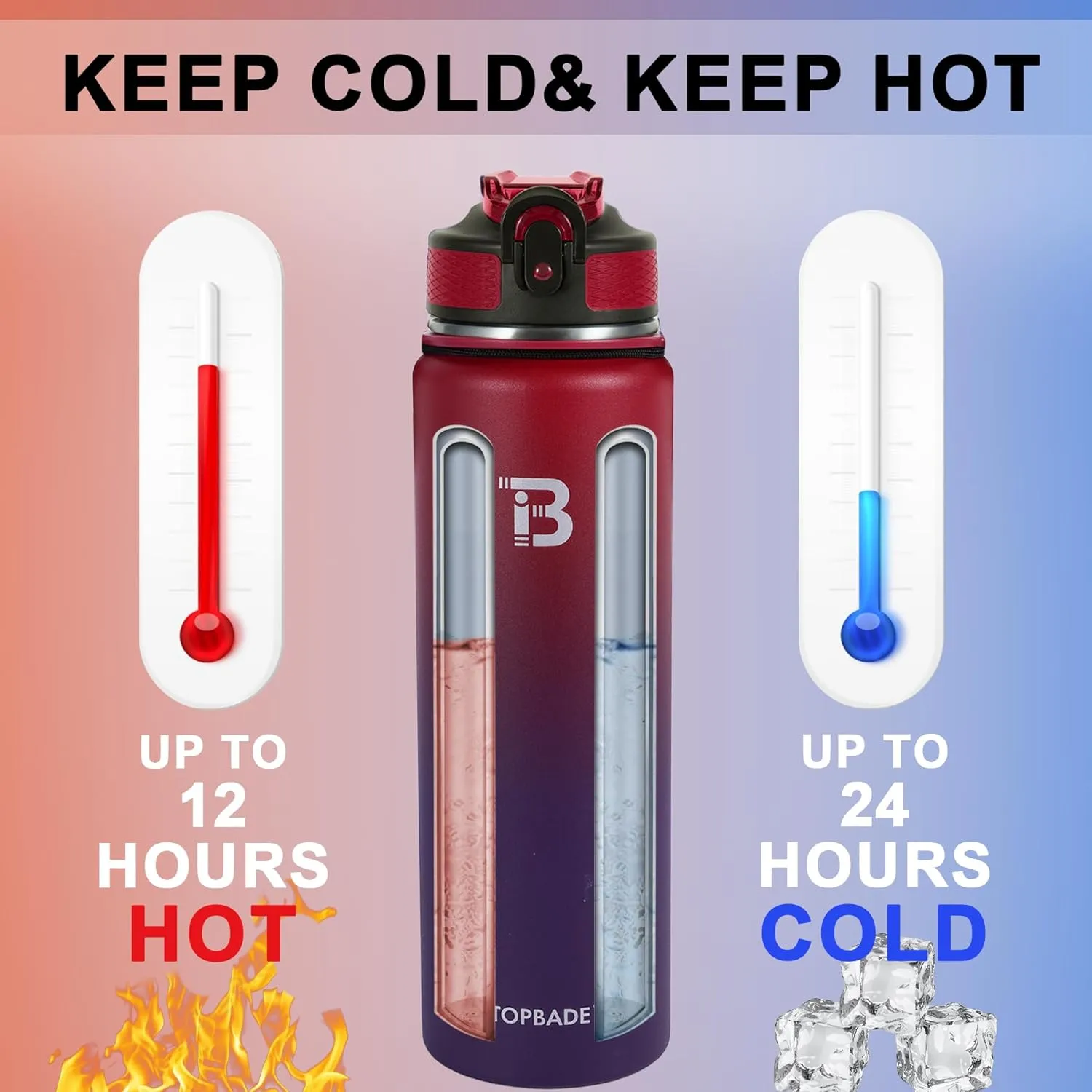 32oz Insulated Water Bottle with Straw Lid & Spout Lid & Paracord Handle, Stainless Steel Water Bottle Wide Mouth, Double Wall for Women Men Gym Fitness Outdoor