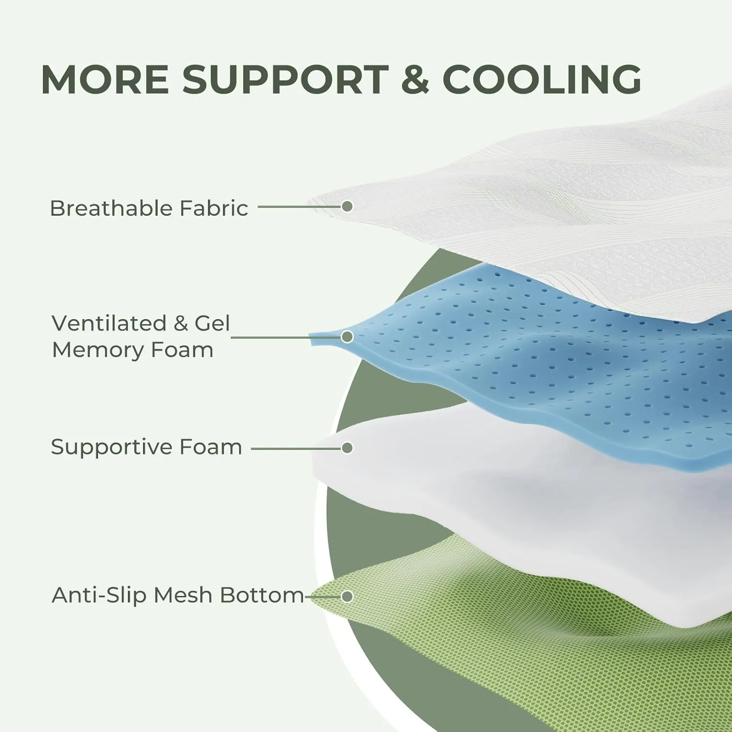 4 Inch King Firm Mattress Topper, Extra Firm Memory Foam Bed Topper for Pain Relief, Cooling Gel-Infused & Removable Cover, CertiPUR-US & Oeko-Tex Certified