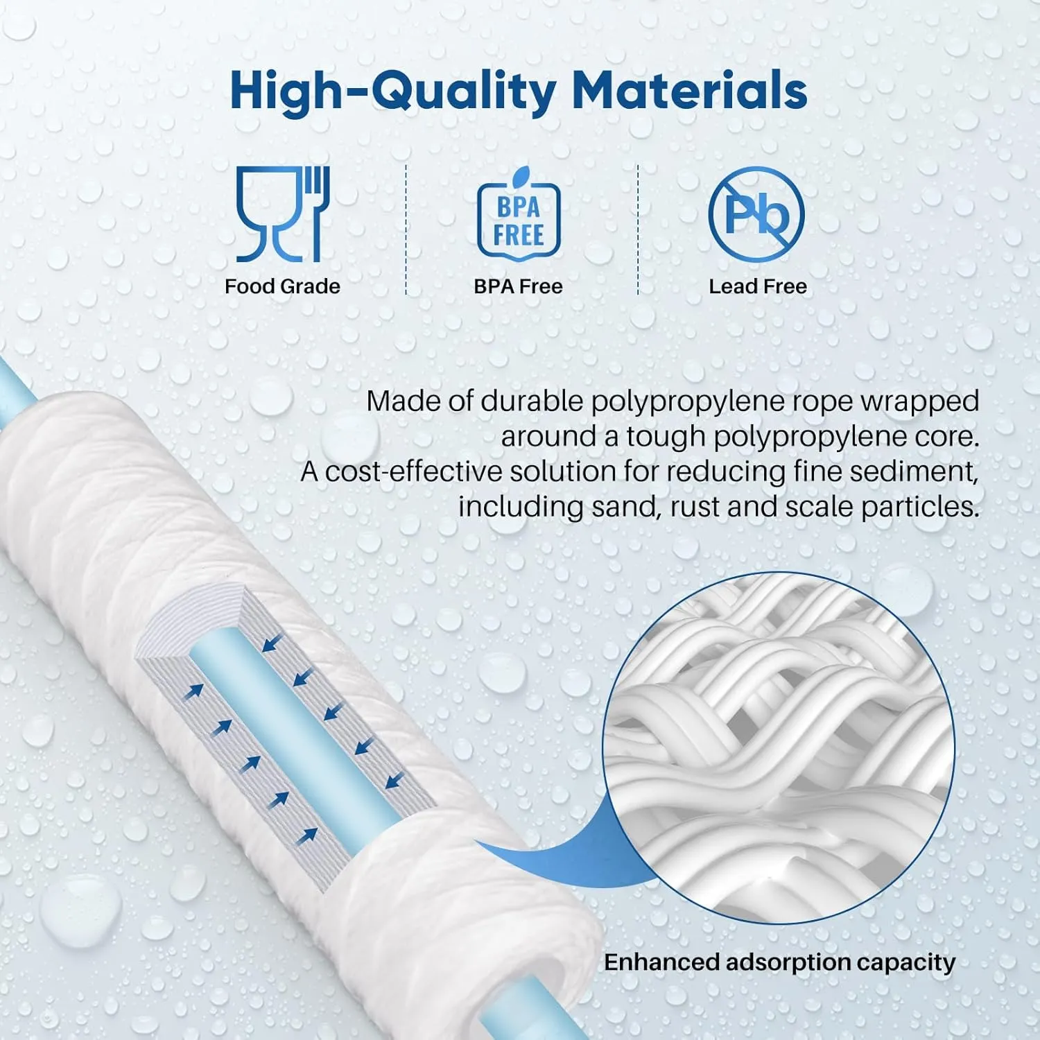 5 Micron 10"x2.5" Whole House String Wound Sediment Filter for Well Water, Replacement Cartridge for Universal 10 inch RO System, WP-5, Aqua-Pure AP110, CFS110, Culligan P5, WFPFC4002, CW-MF, 4Pack