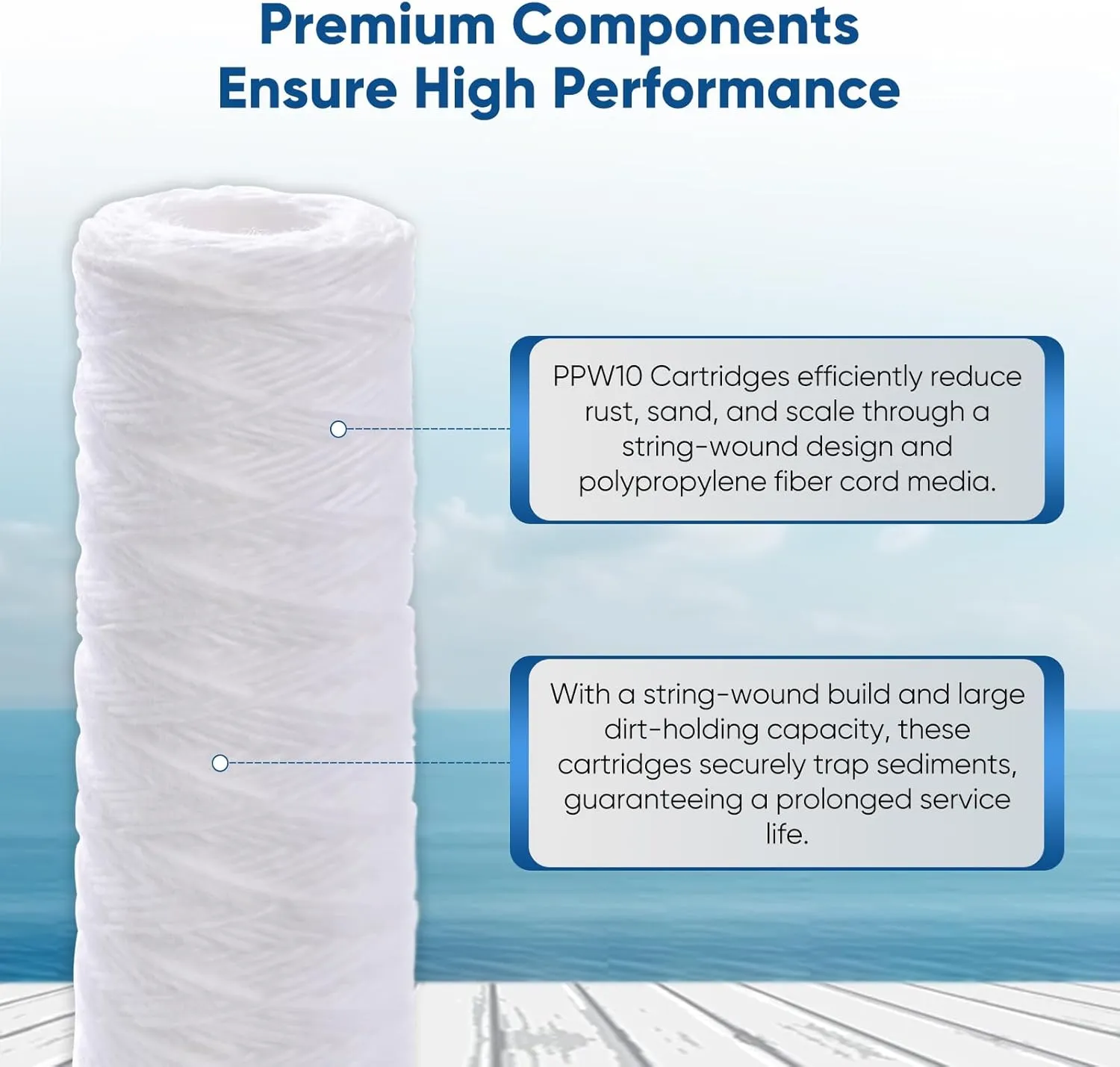5 Micron 10"x2.5" Whole House String Wound Sediment Filter for Well Water, Replacement Cartridge for Universal 10 inch RO System, WP-5, Aqua-Pure AP110, CFS110, Culligan P5, WFPFC4002, CW-MF, 4Pack