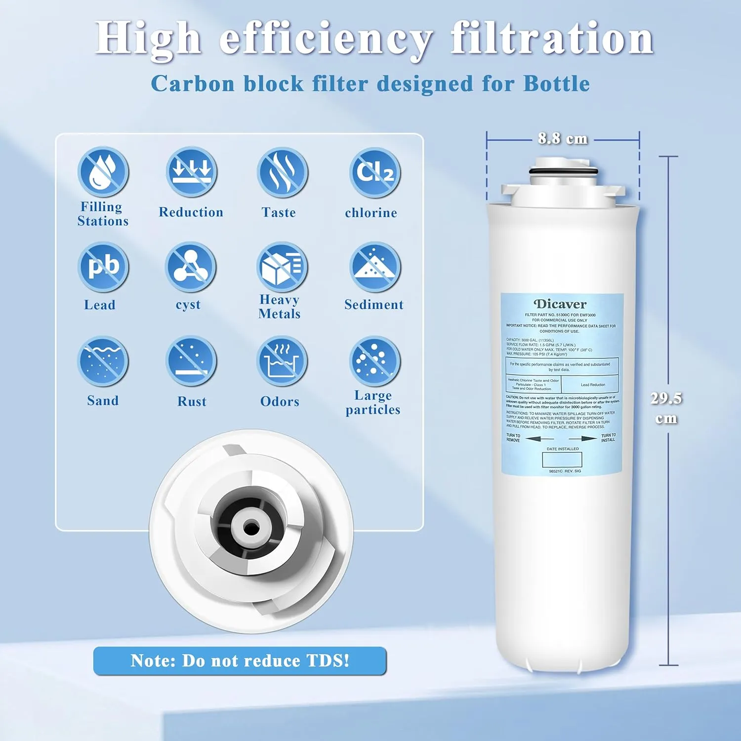 51300C Water Filter, Replacement for Elkay 51300C EWF3000 Filters By NSF/ANSI 42 Certified, Compatible with Ezh2o Filter Replacement Bottle Stations, High Capacity Filter 3000 Gallon (No Chip)