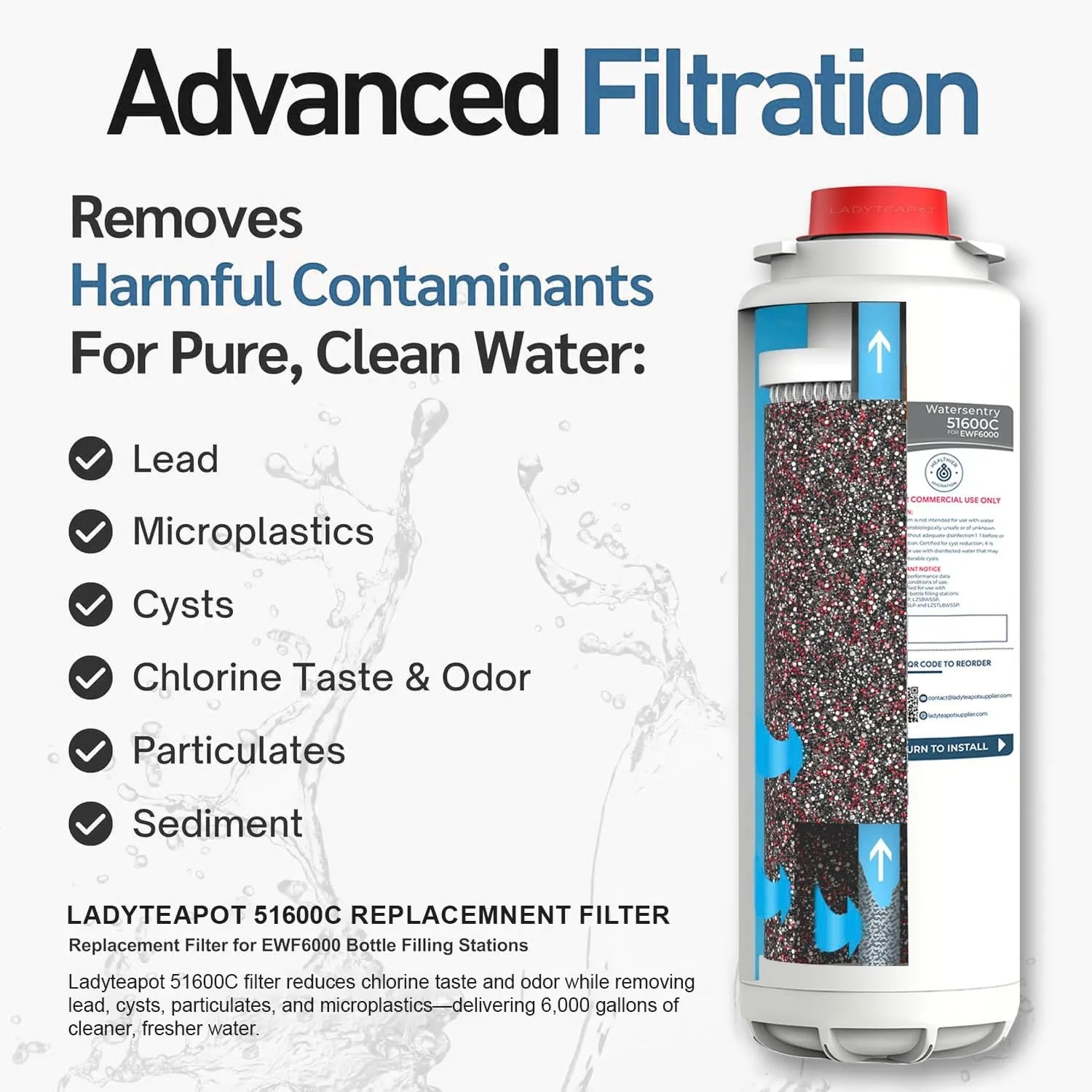 51600C Filter Replacement Compatible With Elkay 51600C EWF6000 Bottle Filling Stations, 6000 Gallons/12 Months (No Chip - 6 Pack)