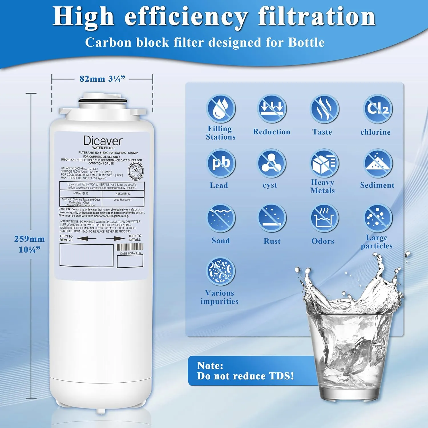 51600C Filters,Replacement for Elkay 51600C Filters By NSF/ANSI 42 Certified,Compatible with Ezh2o Filter Replacement Bottle Stations,High Capacity 6000 Gallon (No Chip) Pack of 2