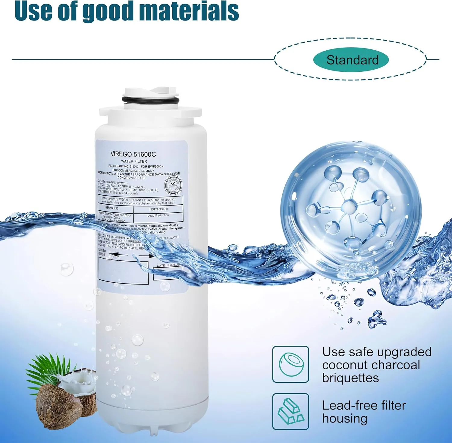 51600C Replacement Filter, Compatible with Ezh2o Filter Replacement Bottle Filling Station, Replacement for Elkay Water Filter 51600C, By NSF/ANSI 42 Certified Filters, No Chip 6000 Gal 12 Month, 2P
