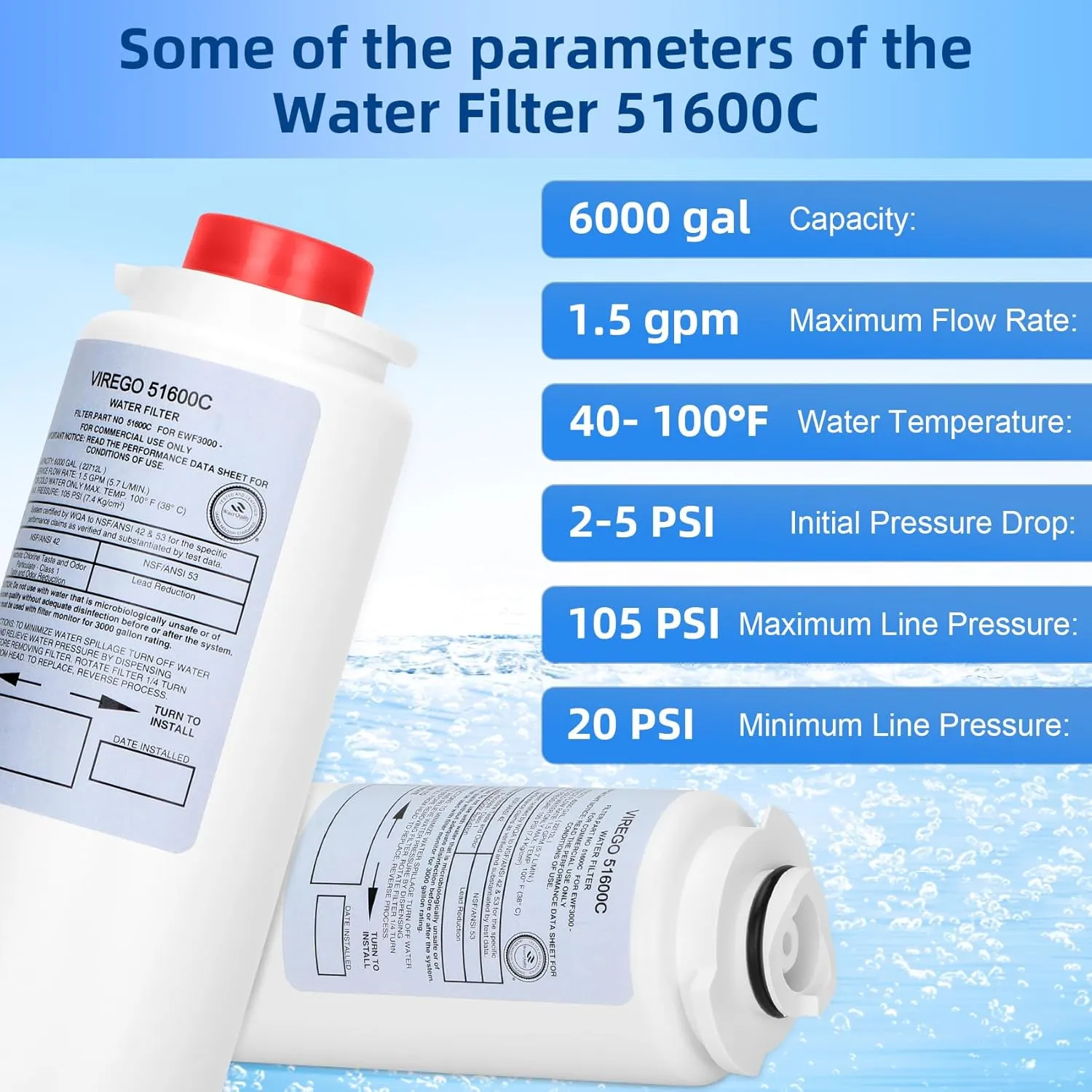 51600C Replacement Filter, Compatible with Ezh2o Filter Replacement Bottle Filling Station, Replacement for Elkay Water Filter 51600C, By NSF/ANSI 42 Certified Filters, No Chip 6000 Gal 12 Month, 2P