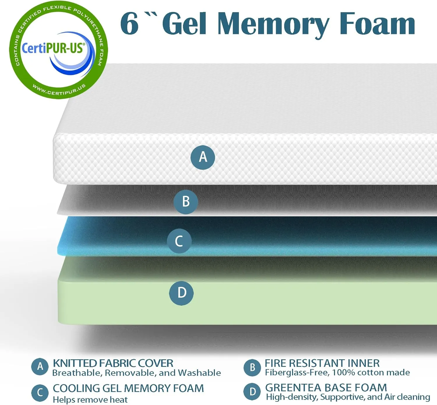 6 Inch Twin Memory Foam Mattress for Cool Sleep Medium Firm Feel Zoned Pressure Relief Certified Safe Foams Removable Cover Bed in A Box