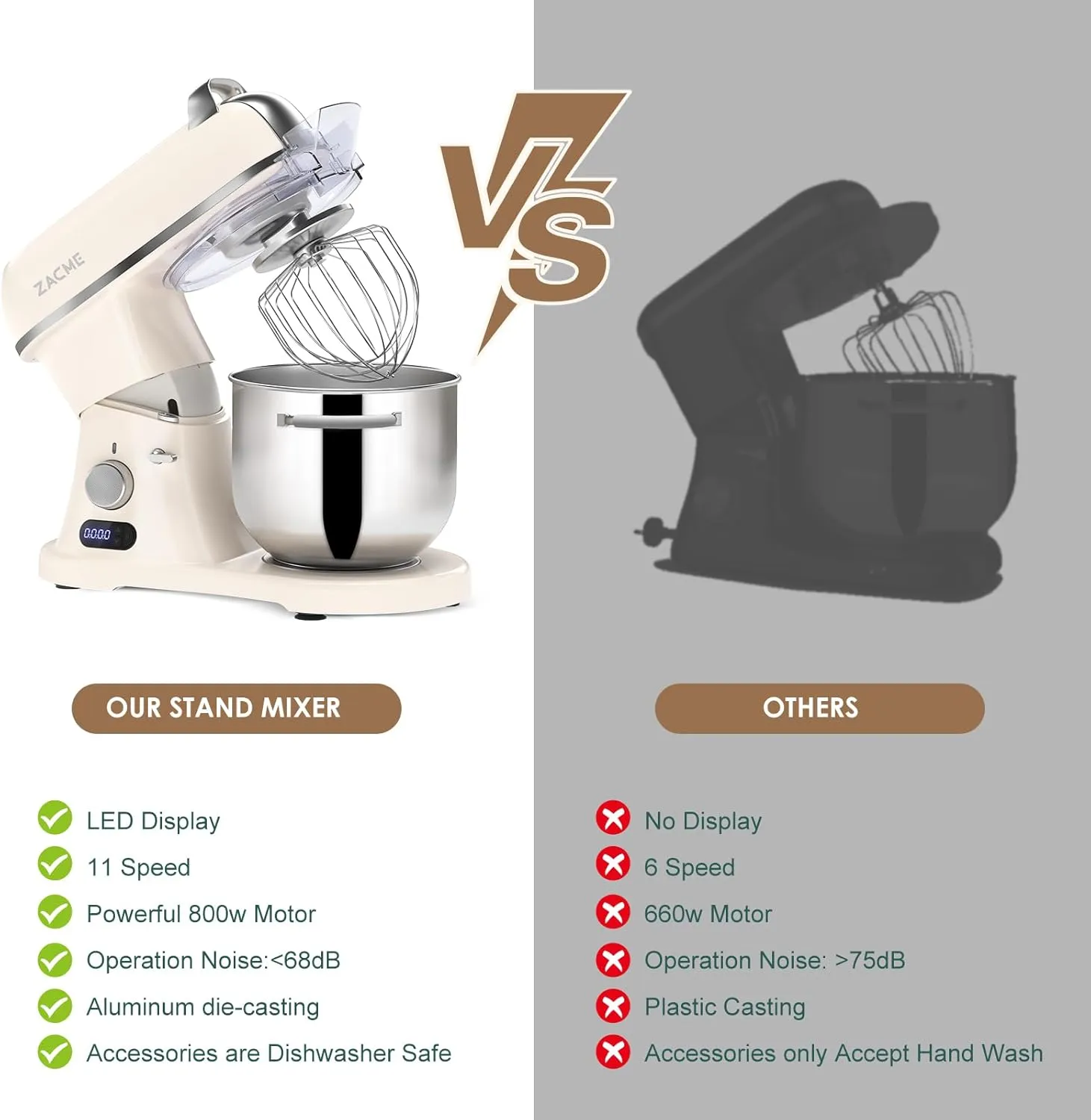 7.4QT Household Stand Mixer 800W with CSA Certified and Aluminum Die Casting, Kitchen Electric Mixer Metal Food Mixer with Stainless Steel 7L Bowl, Dough Hook, Whisk and Beater