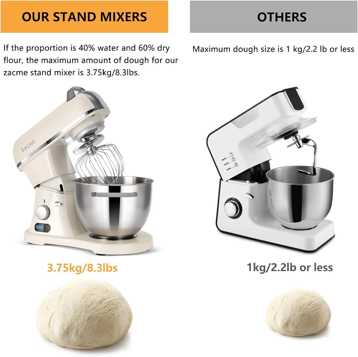 8.4QT Commercial Stand Mixer 800W with NSF Certified and Aluminum Die Casting, Mixers Kitchen Electric Stand Mixer Metal Food Mixer with Stainless Steel 8L Bowl, Dough Hook, Whisk and Beater