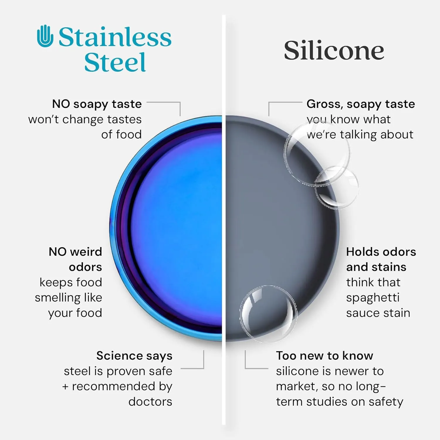 Ahimsa Stainless Steel Kids Bowls - Pediatrician Designed, 12oz Toddler Bowls, Non Toxic Stainless Steel Snack Bowl, BPA Free & Dishwasher Safe (Single Blue Bowl)