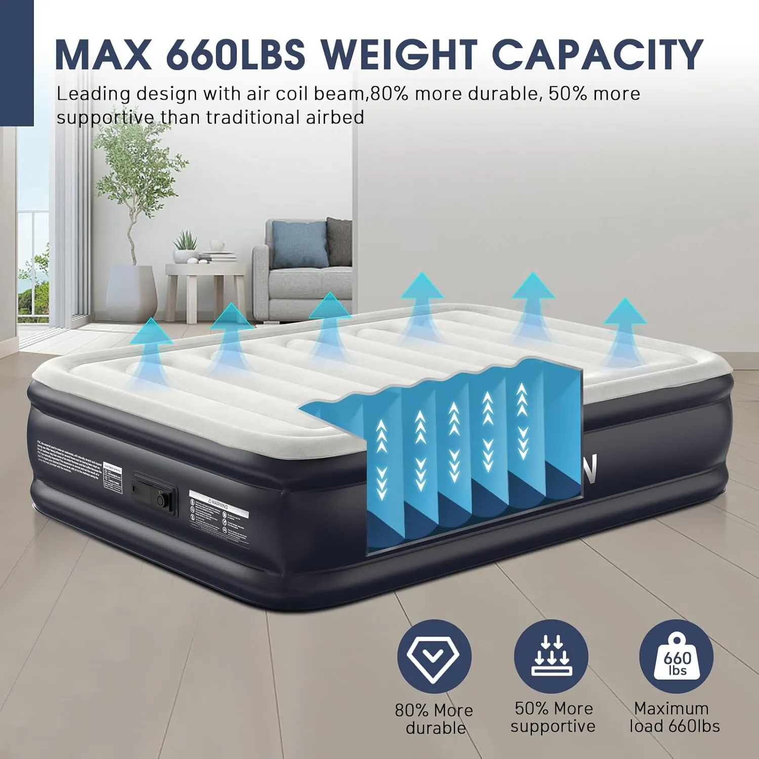 Air Mattress Full with Built in Pump,18''Raised Blow Up Mattress 2 Mins Self-Inflation/Deflation,Upgraded Thicker Inflatable Mattress，Air Bed with Storage Bag for Guests,Home，Camping，660 lbs Max