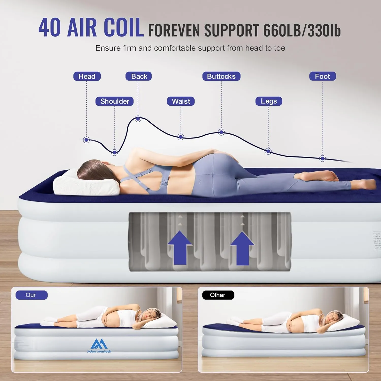 Air Mattress Queen with Built in Pump, 18'' Luxury Comfort Raised Inflatable Mattress, Upgraded 3Min Fast Blow Up Mattress with Dual Air Chamber, Durable Air Bed for Home, Guests & Camping, 660lbs Max