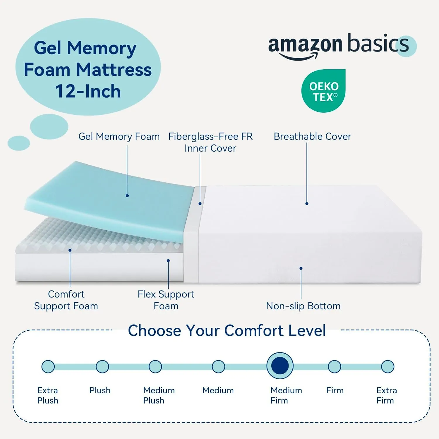 Amazon Basics Memory Foam Mattress, Medium Firm, 12 Inch, Queen, White/Grey