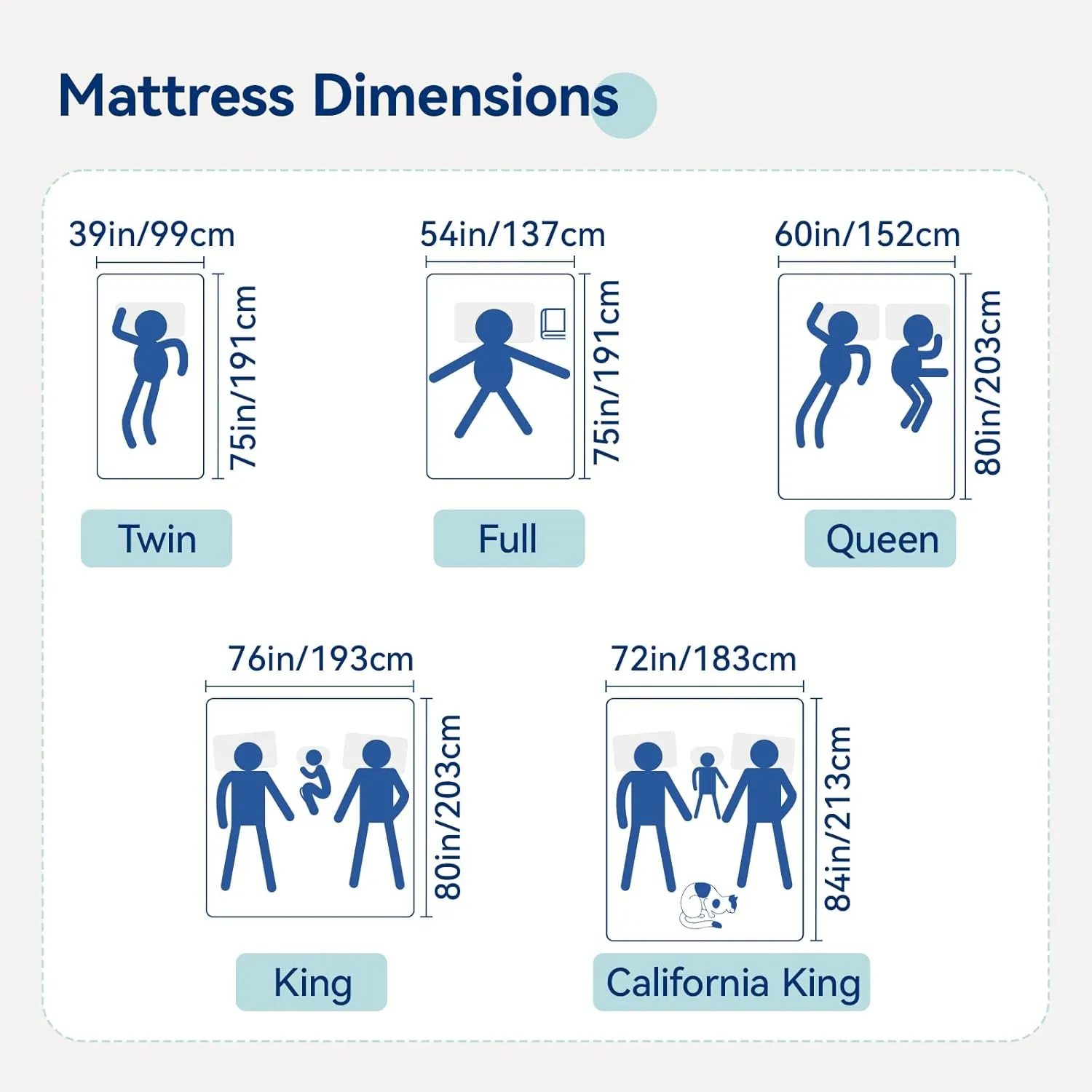 Amazon Basics Memory Foam Mattress, Medium Firm, 12 Inch, Queen, White/Grey