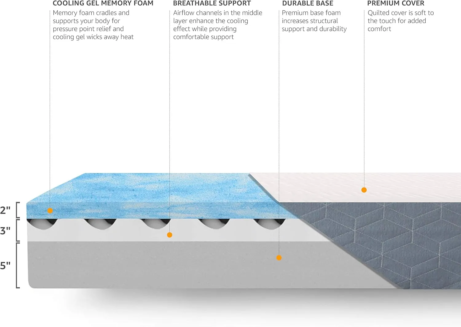 Amazon Basics Memory Foam Mattress, Medium Firm, Cooling Gel, Twin Size Mattress, CertiPUR-US® Certified Foam, 75 x 39 x 10 inches, White/Gray