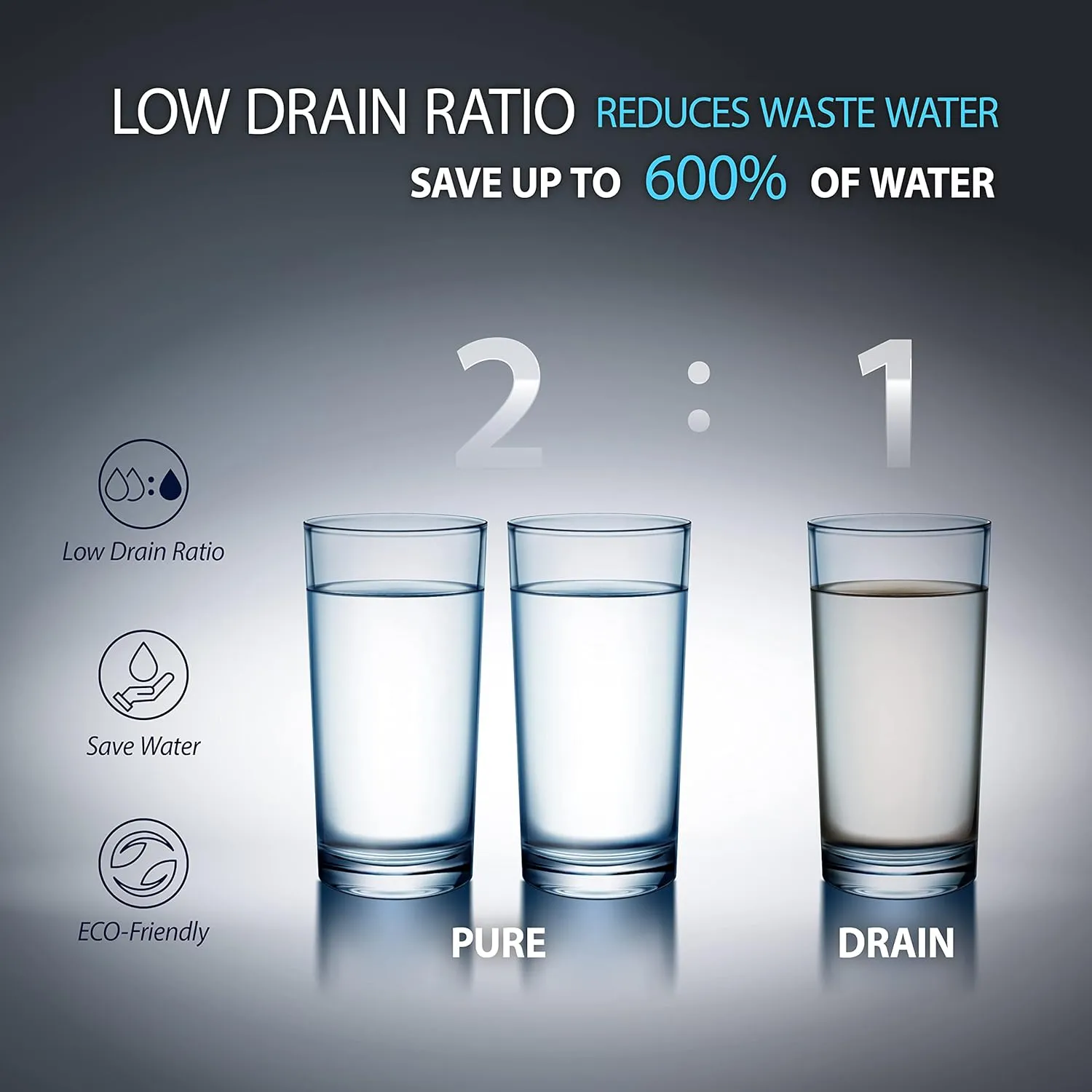 APEC Tankless RO Water Filter System ROTL-AIO - Four-in-One Premium Reverse Osmosis Water Filtration, 2:1 Pure to Drain, Filters Fluoride, Heavy Metals, 1K  Impurities, Easy DIY Install & Care