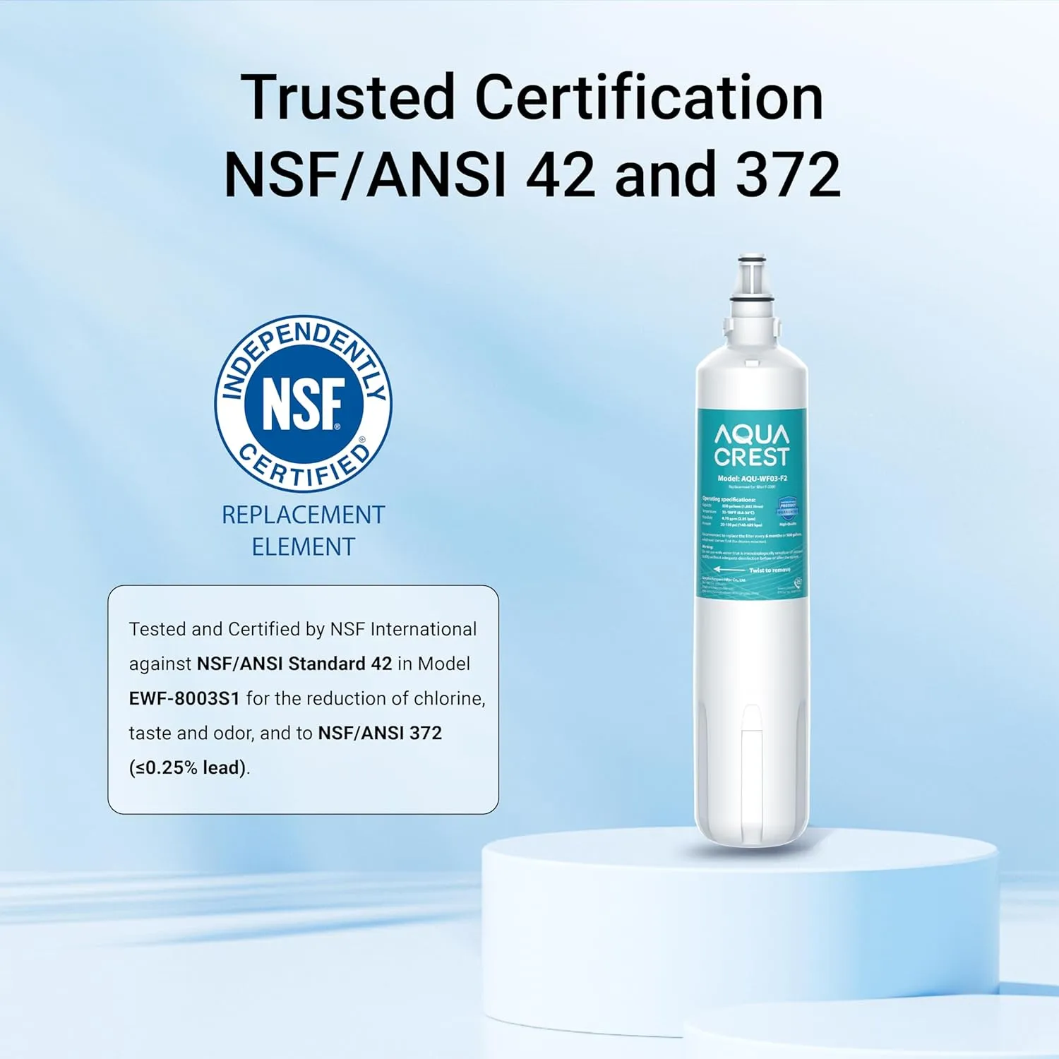 AQUA CREST F-2000, F-1000 Filter, Replacement for Sub-Zero 4204490, 4290510, Compatible with InSinkErator® F2000s, F-3000S, AquaPure AP Easy C-Complete, Sub Zero Water Filter Replacement, NSF/ANSI 42