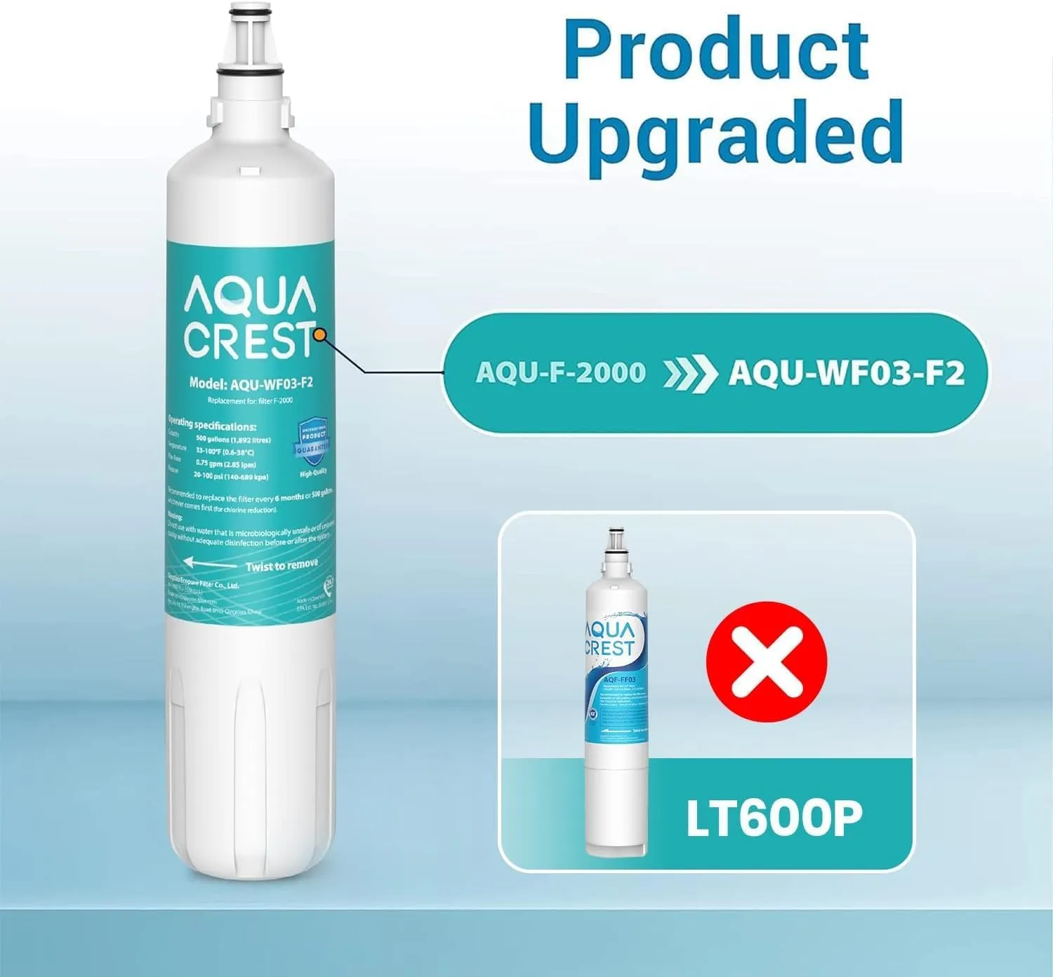 AQUA CREST F-2000, F-1000 Filter, Replacement for Sub-Zero 4204490, 4290510, Compatible with InSinkErator® F2000s, F-3000S, AquaPure AP Easy C-Complete, Sub Zero Water Filter Replacement, NSF/ANSI 42