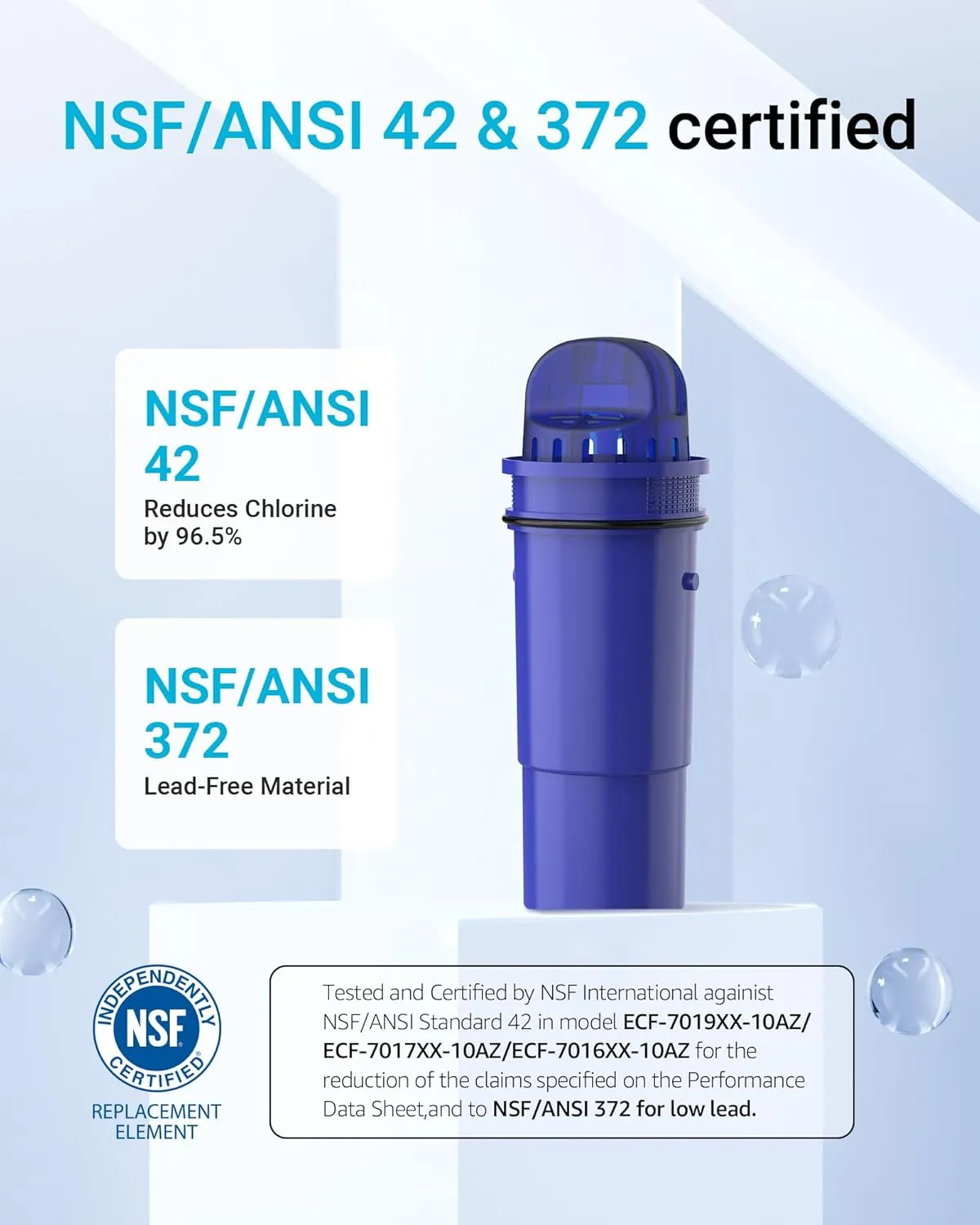 AQUA CREST Replacement for All Pur® Pitcher Water Filters, CRF950Z, PPF951K, DS1811Z, PPT711, CR-1100C and More Pur® Plus Dispenser Water Filters Replacement, NSF Certified Filters, 4 Packs