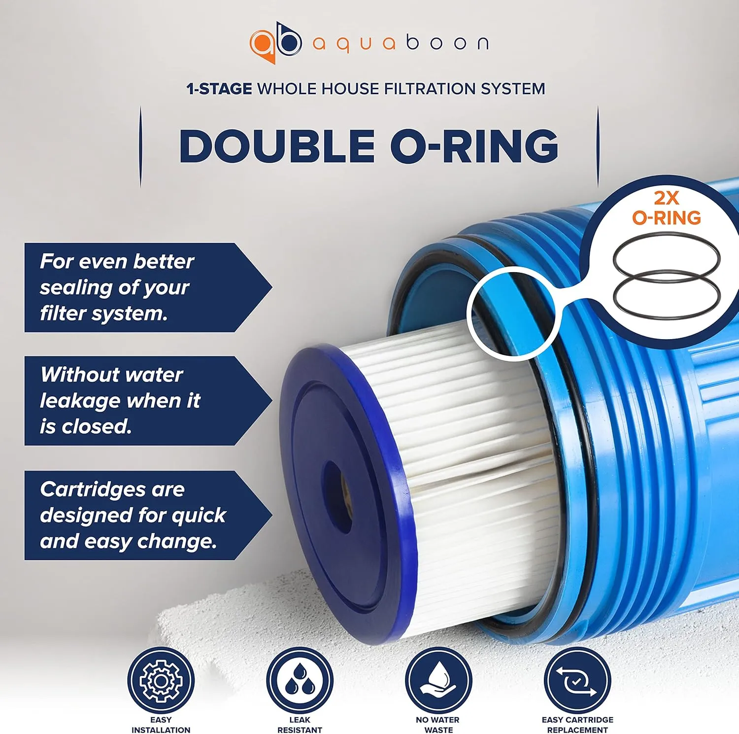 Aquaboon 10x4.5 Whole House Water Filter Housing - 5 Micron Pleated Sediment Filter Cartridge & Water Filter Housing - Well Water Filter System for House w/Wrench, Bracket & Pressure Gauge & Release