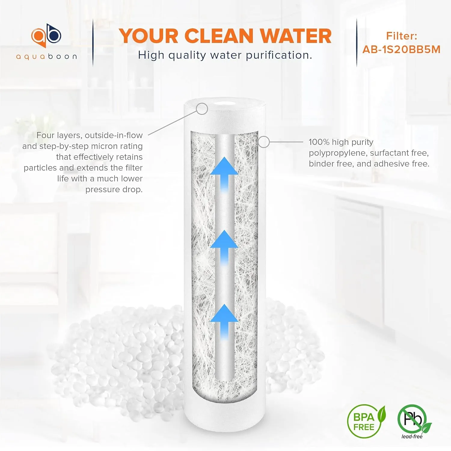 Aquaboon 5 Micron 20 x 4.5 Whole House Sediment Filter Cartridge 20 inch Water Filter Replacement Compatible with DGD-5005-20, FP25B, AP810-2, 2-Pack
