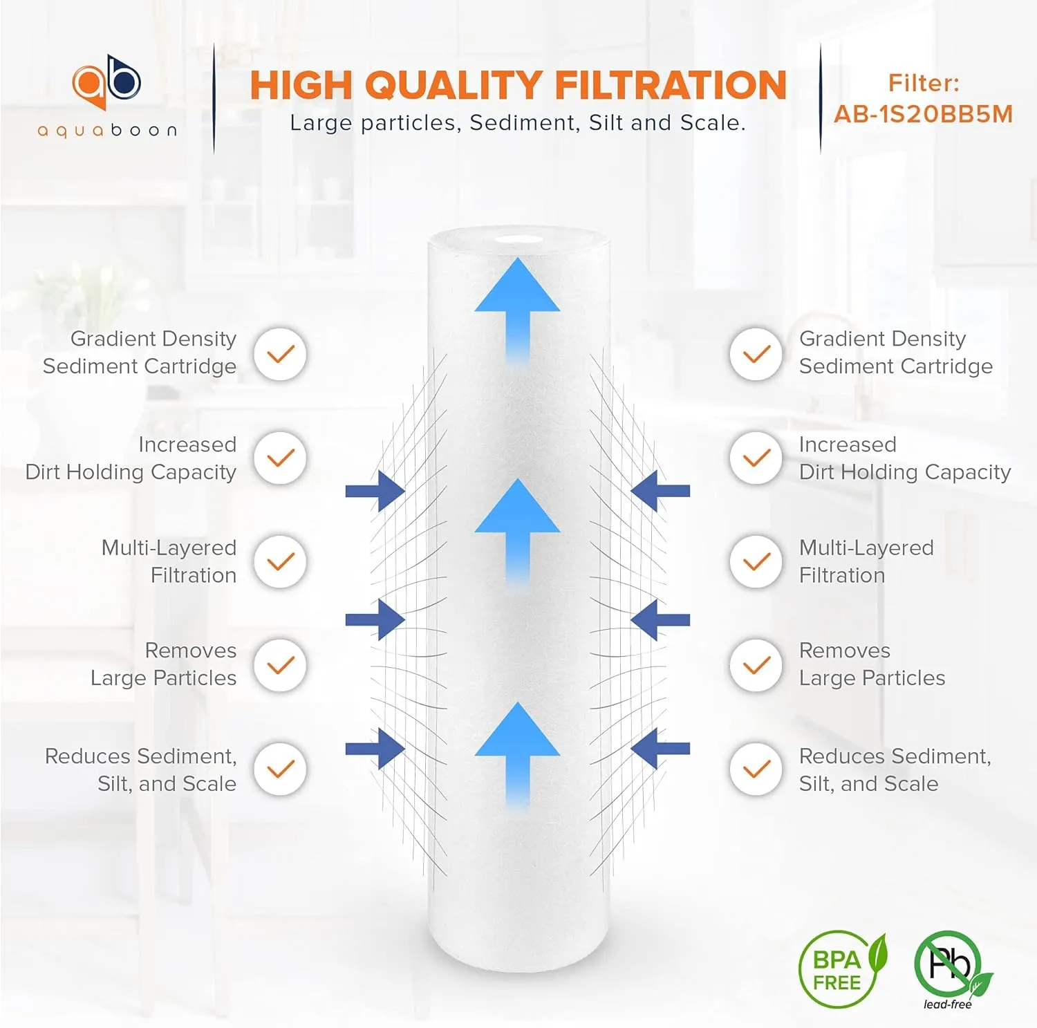 Aquaboon 5 Micron 20 x 4.5 Whole House Sediment Filter Cartridge 20 inch Water Filter Replacement Compatible with DGD-5005-20, FP25B, AP810-2, 2-Pack