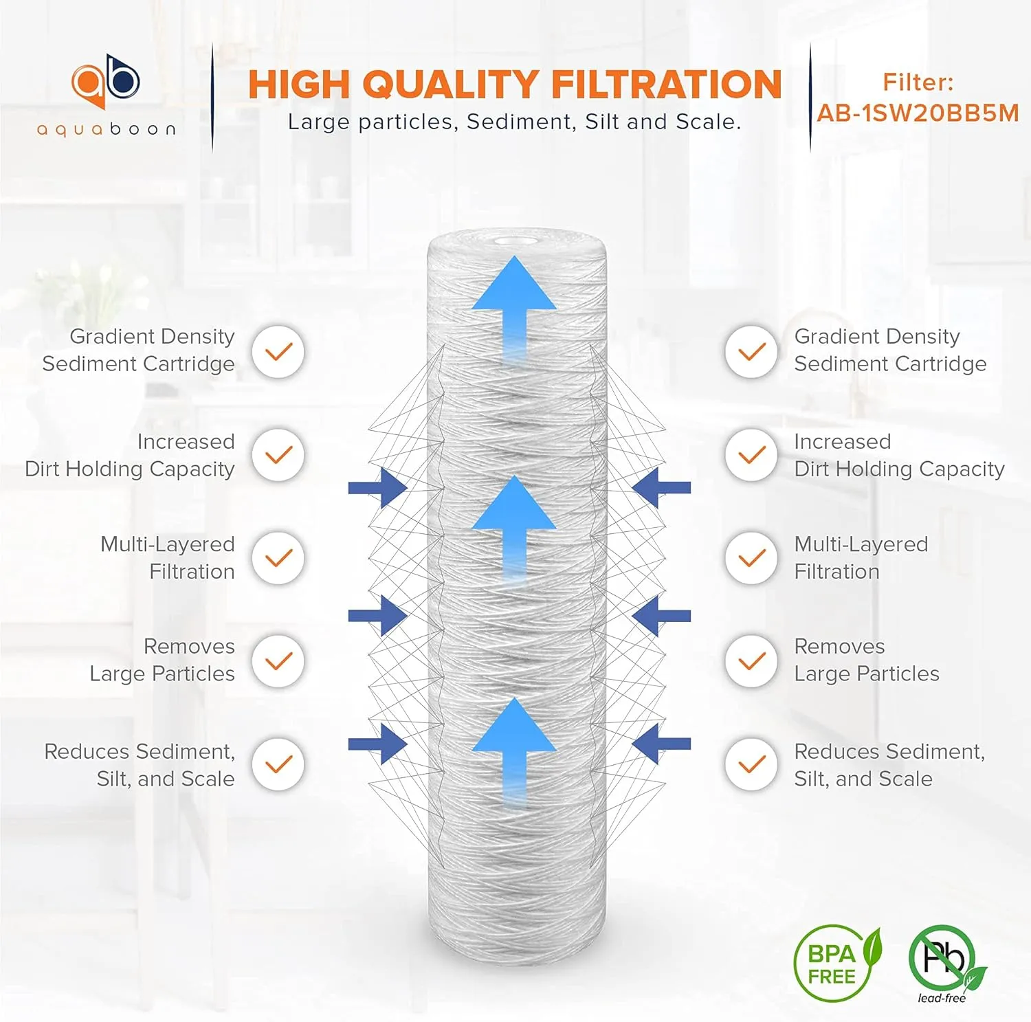 Aquaboon 5 Micron 20 x 4.5 Whole House String Wound Water Filter Replacement Cartridge for Well Water Filtration Compatible with WP5BB20P, 2-Pack