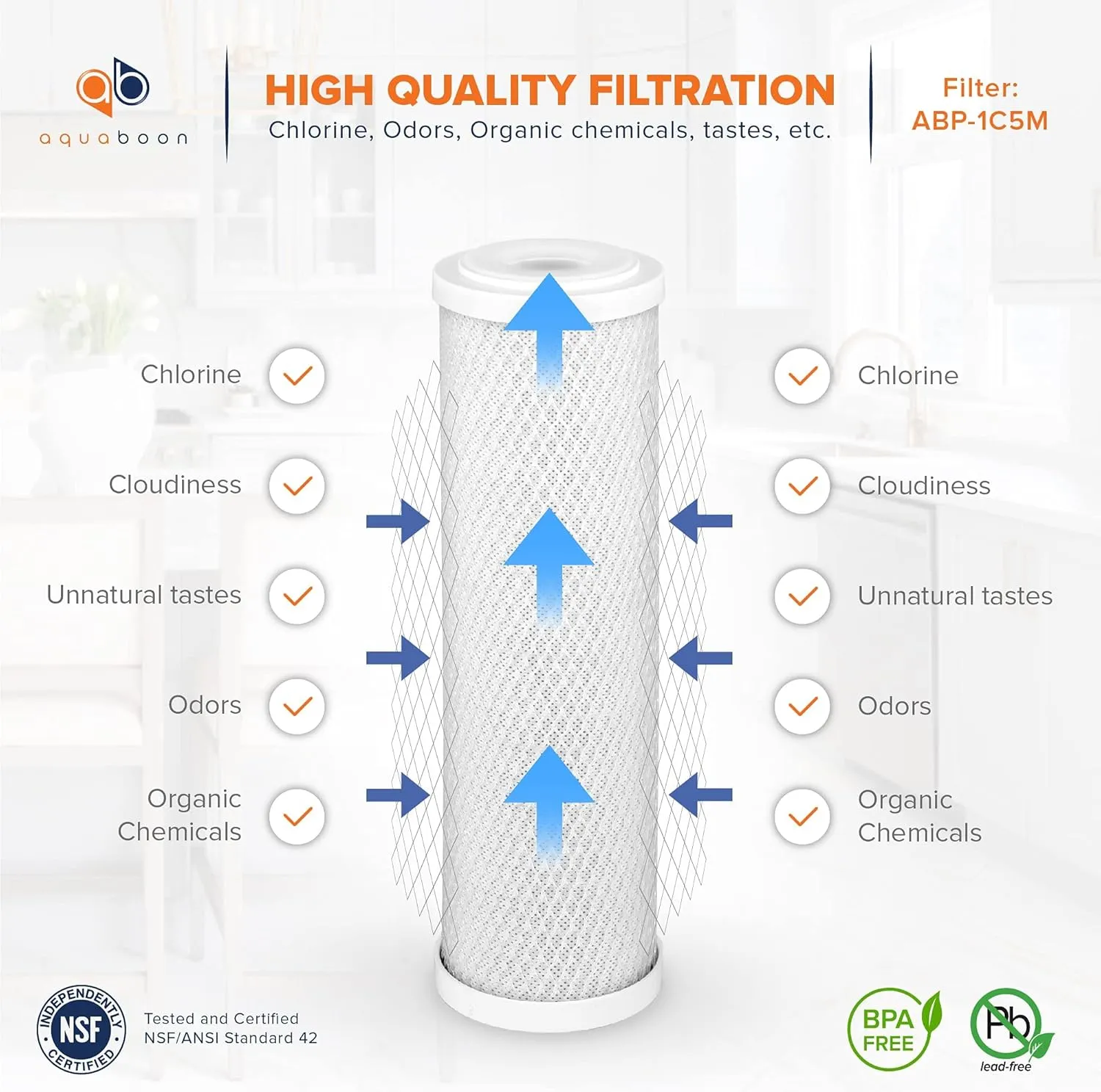 Aquaboon Premium 5 Micron Carbon Block Water Filter 10" x 2.5" – 25-Pack CTO Whole House Filters for Countertop & Under Sink Systems, Compatible with FXWTC