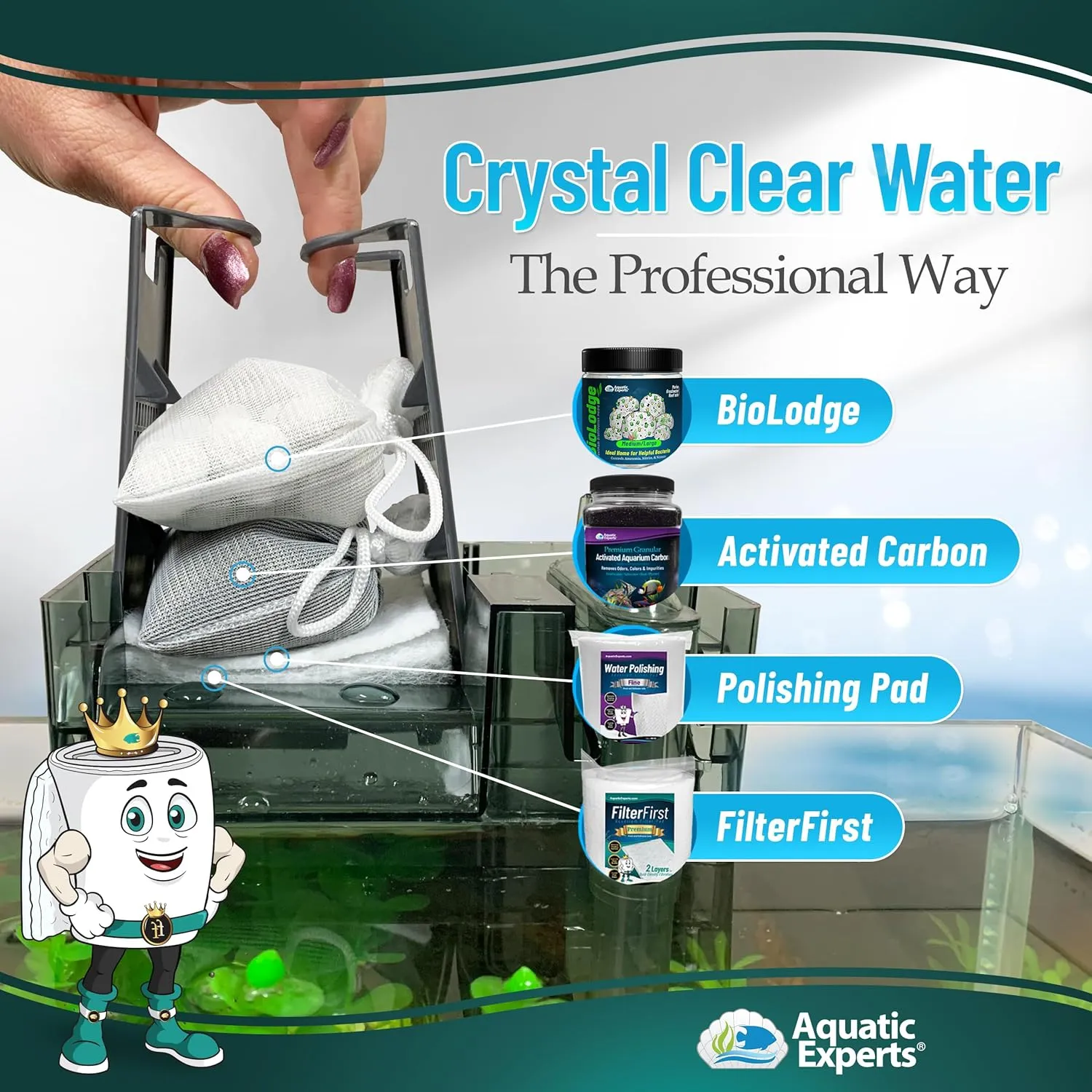 Aquatic Experts Aquarium Filter Floss for Fish Tank Filters - FilterFirst Aquarium Filter Pad - Media Roll for Crystal Clear Water, 3/4" - 1" Thick (12 Inch Wide, 72 Inch Long)