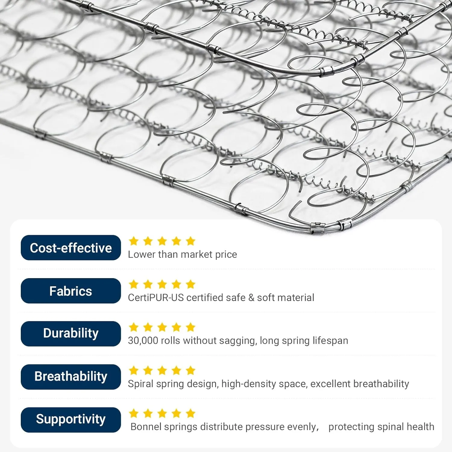 Avenco 6 Inch Twin Mattress, Foam and Spring Hybrid Mattresses in a Box, Medium Soft, Breathable Fabric & Adaptive Support, CertiPUR-US Certified, Twin Size Mattress in Guest and Kids Bedroom