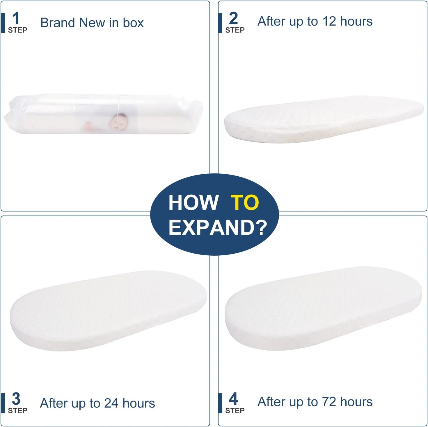 Baby Bassinet Mattress, Breathable, Premium Foam, Hypoallergenic, Non-Toxic, Oval Shaped with Removal Waterproof Cover, 20" x 33" x 2''