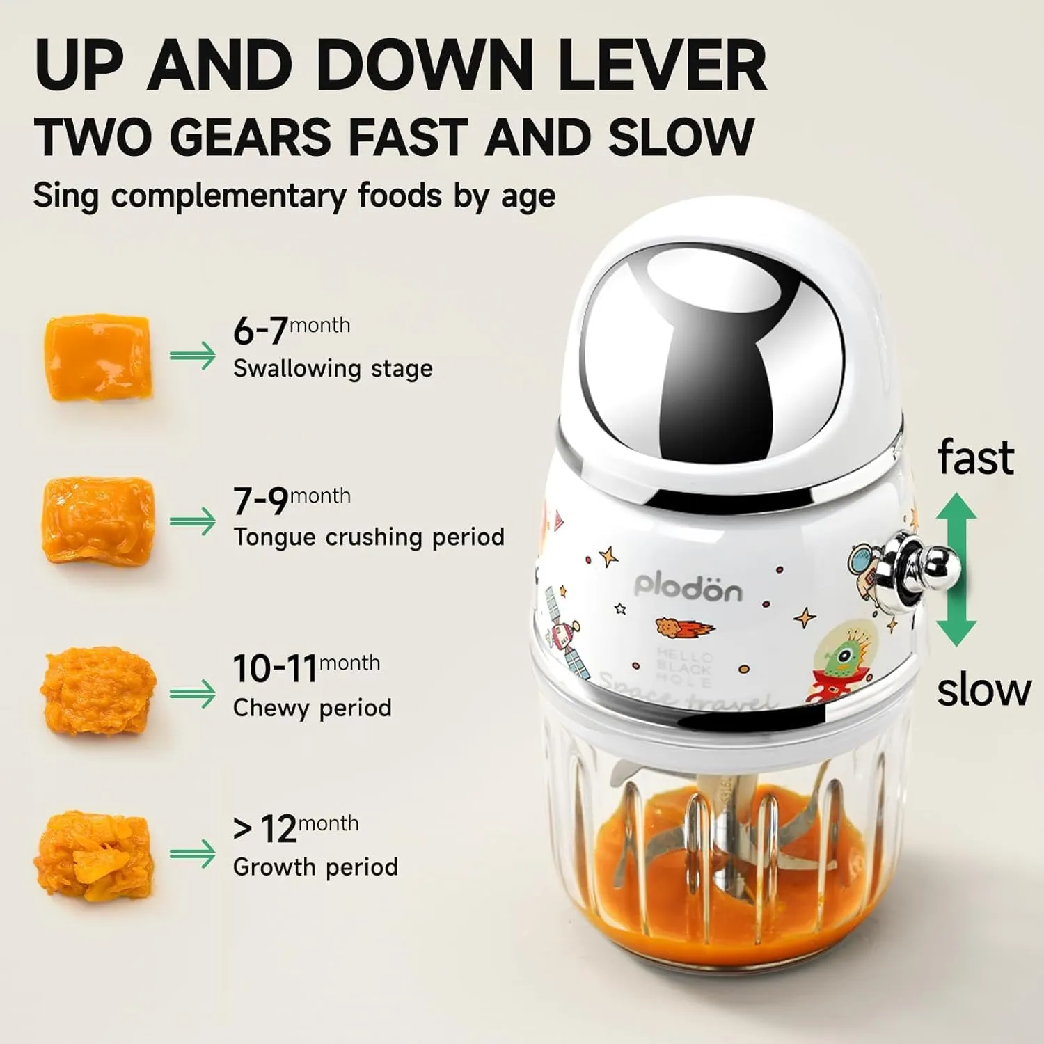 Baby Food Maker Mini Cute and Small Food Processor Puree Blender Grinder Chopper 1.2 Cup Glass Bowl with 6 Blade Electric (Spaceman-White(One Bowl))