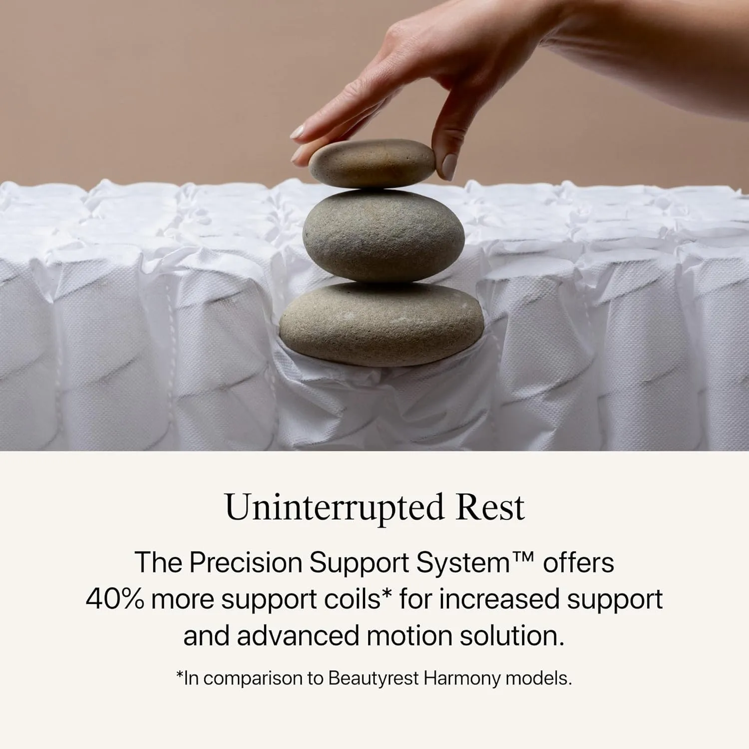 Beautyrest Harmony Lux Anchor Island 12.5" Firm Queen Mattress - Cooling Technology, CertiPUR-US Certified Memory Foam, Recycled Materials, Supportive Pocketed Coils and Edge Support