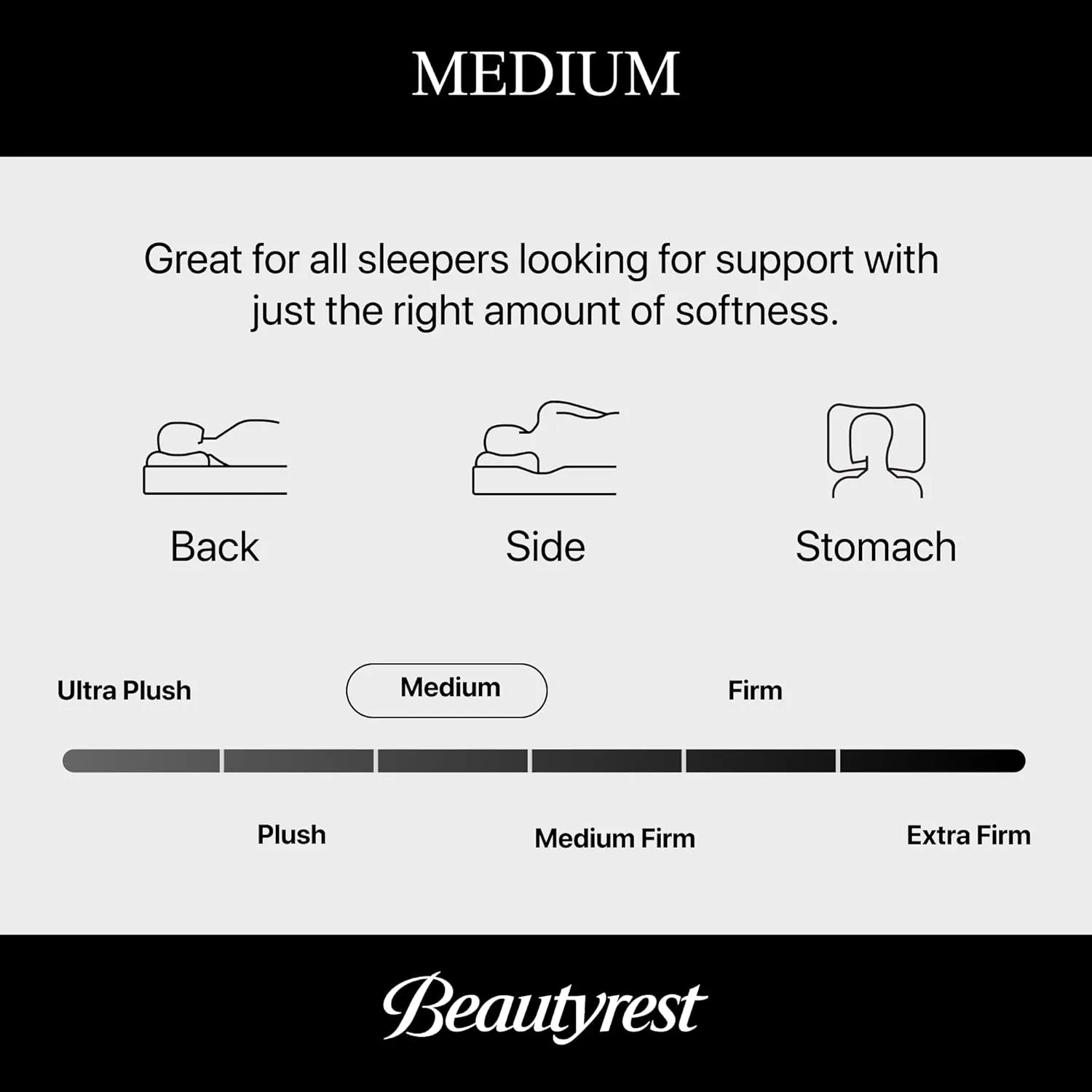 Beautyrest Silver BRS900 12.25” Medium Twin Mattress, Cooling Technology, Supportive, CertiPUR-US, 100-Night Sleep Trial, 10-Year Limited Warranty , White